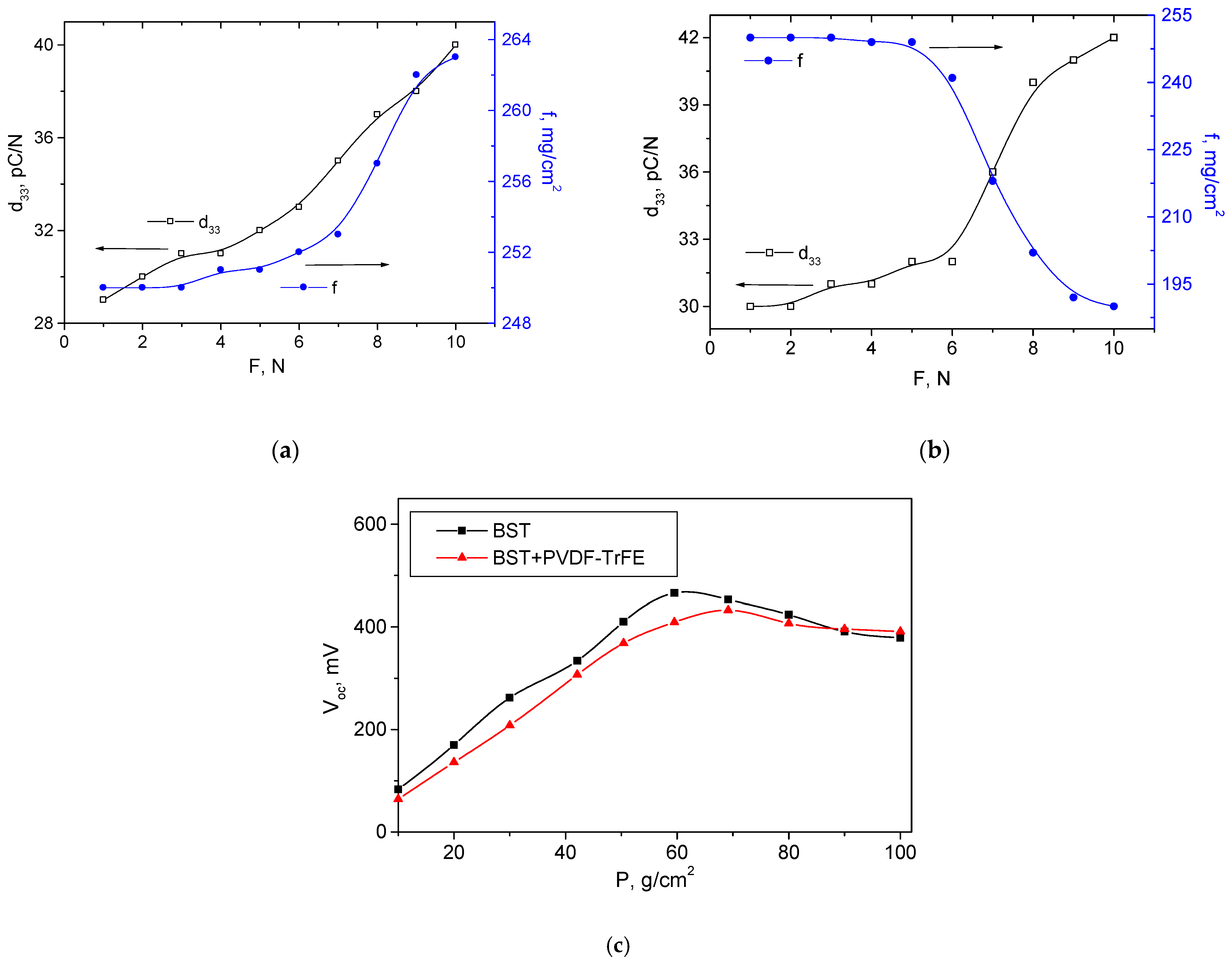 Coatings 13 00464 g005