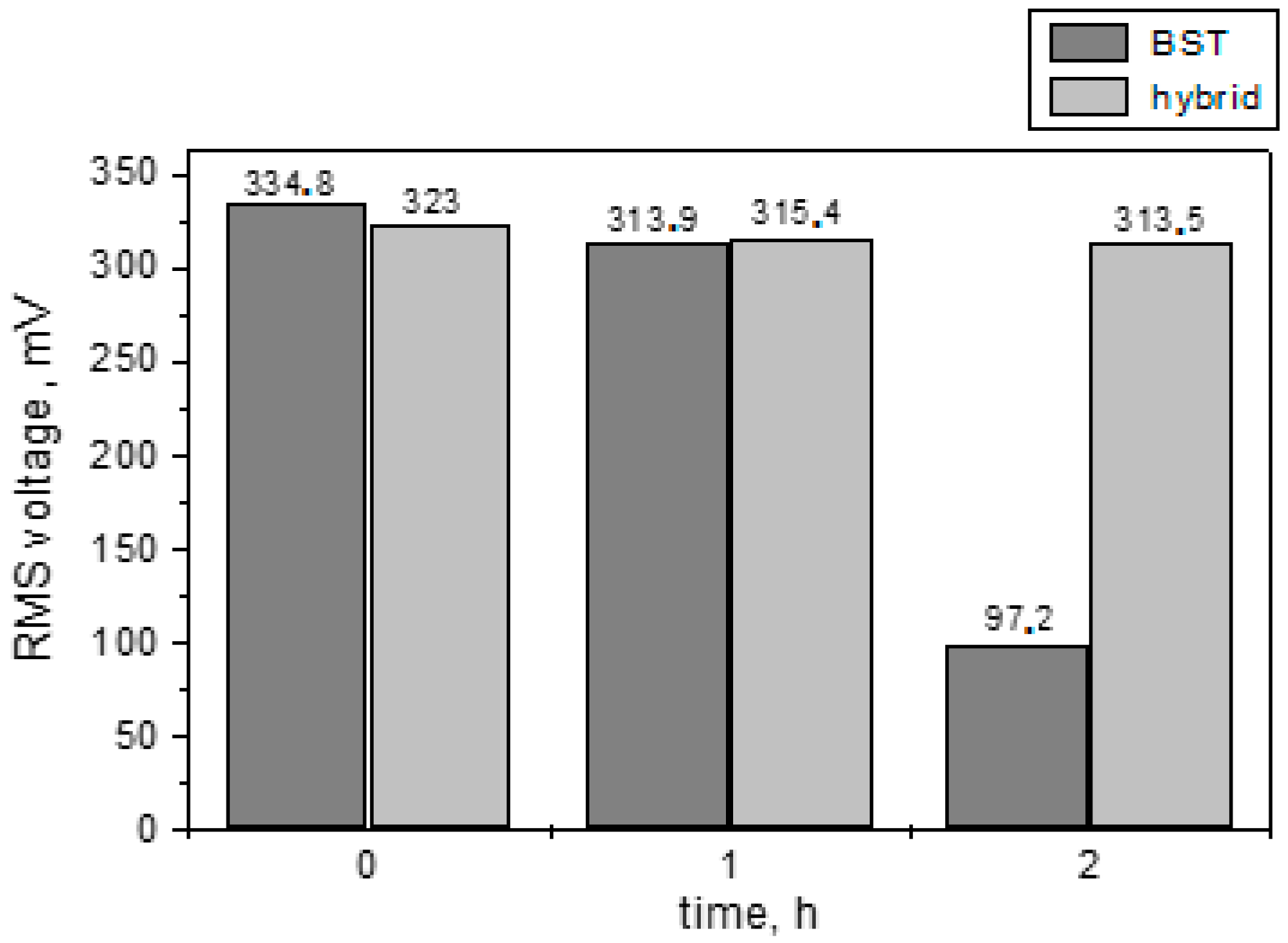 Coatings 13 00464 g007