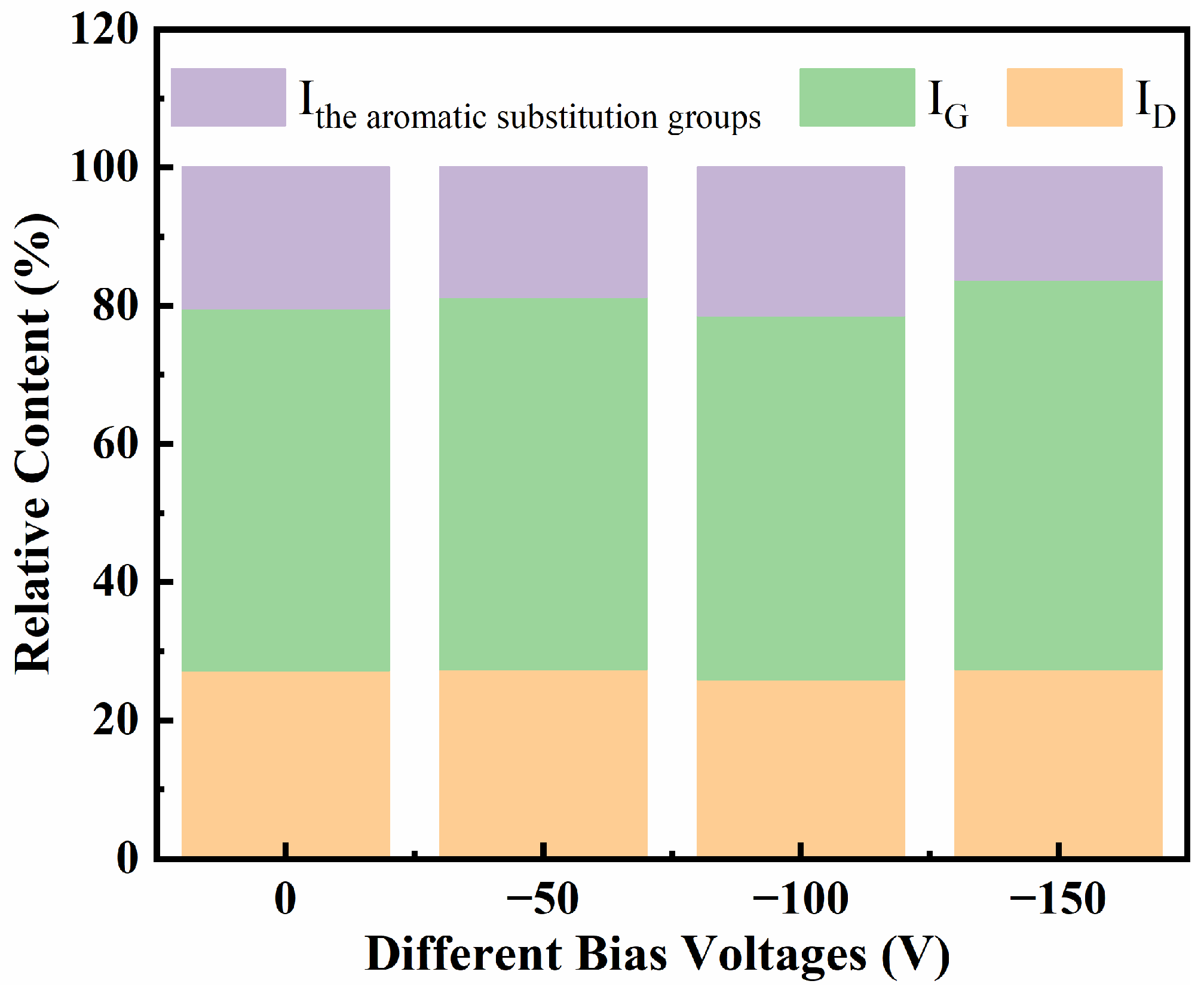 Coatings 13 00468 g006
