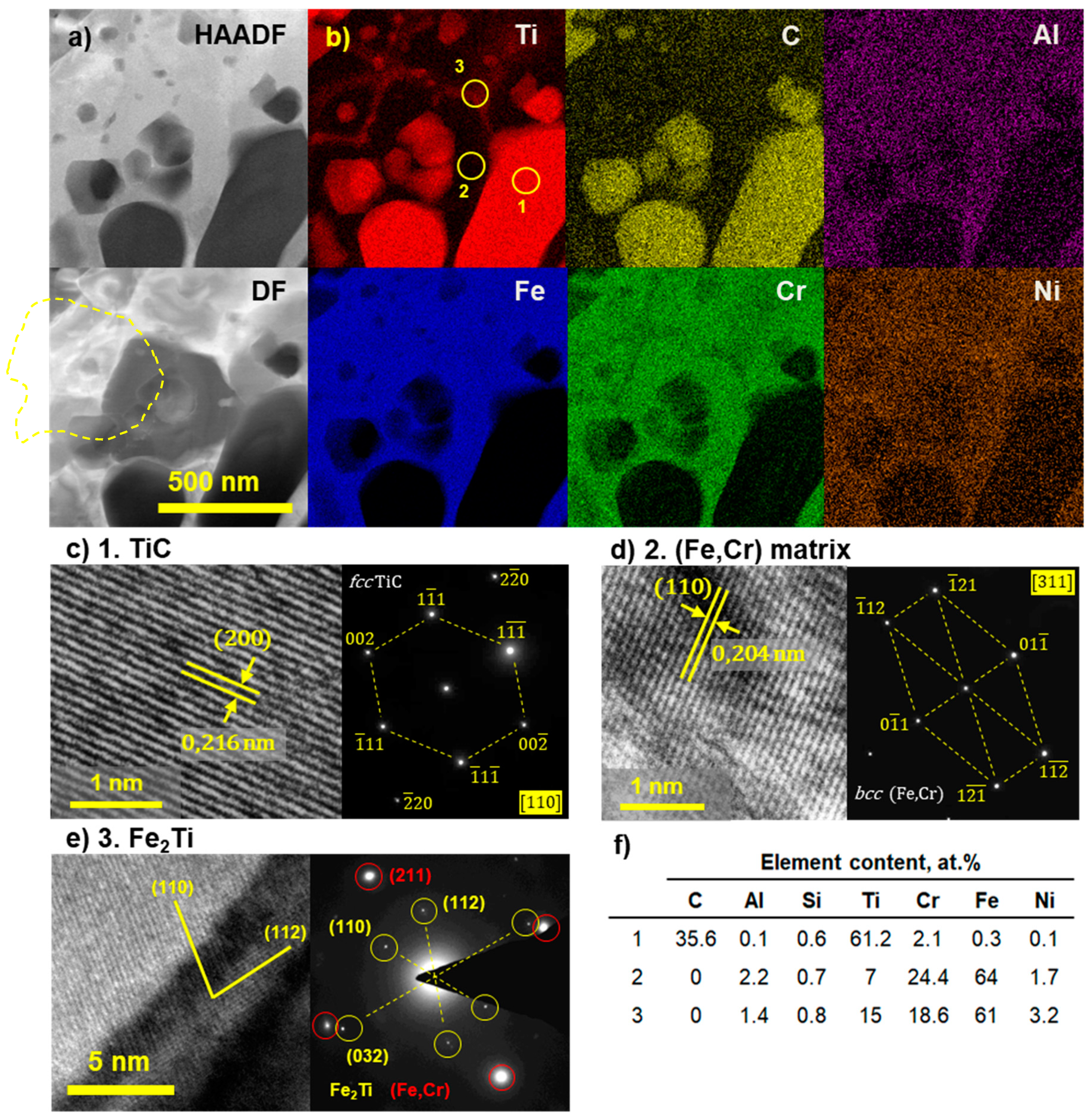 Coatings 13 00469 g006