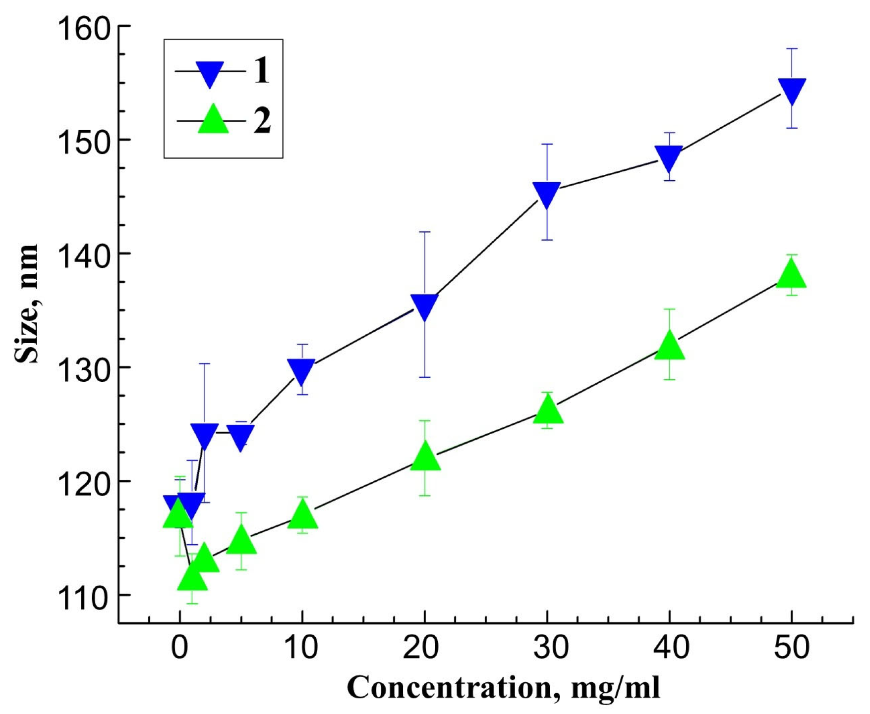 Coatings 13 00471 g006 Coatings 13 00471 g006