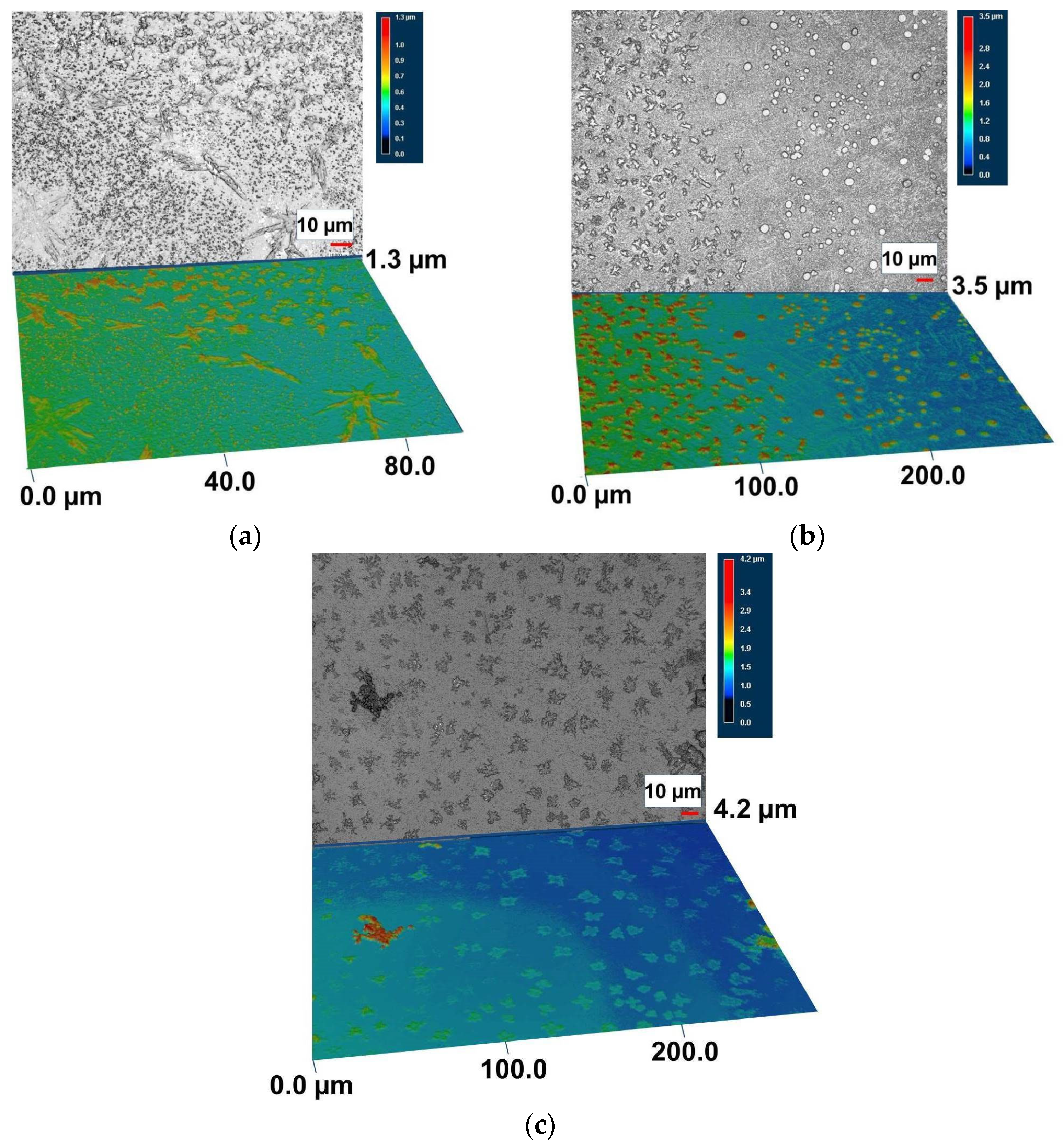 Coatings 13 00471 g007 Coatings 13 00471 g007