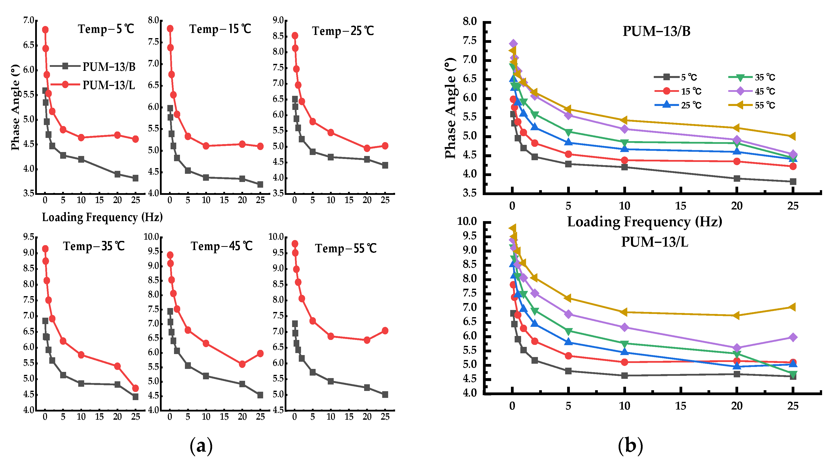 Coatings 13 00474 g007