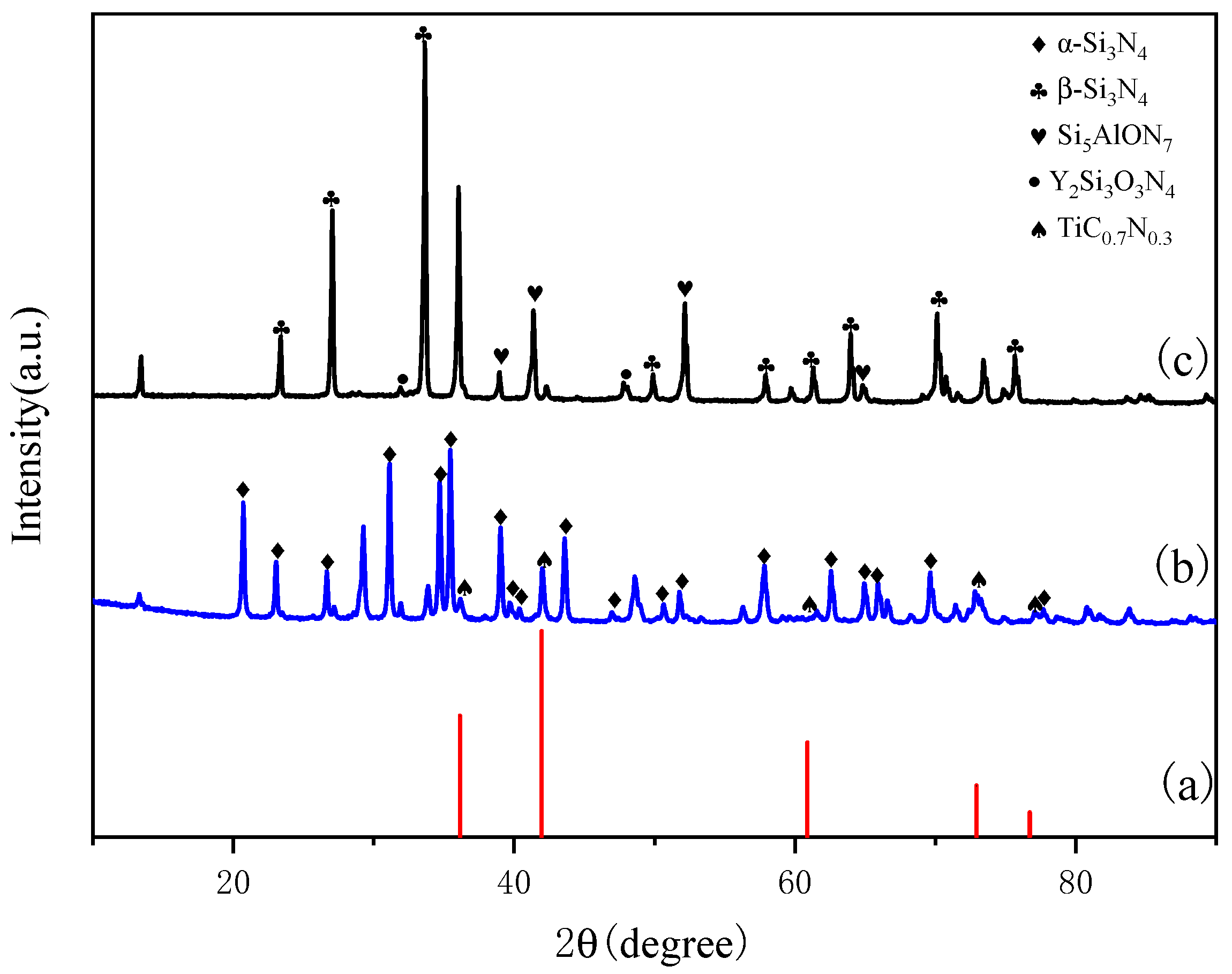 Coatings 13 00475 g002