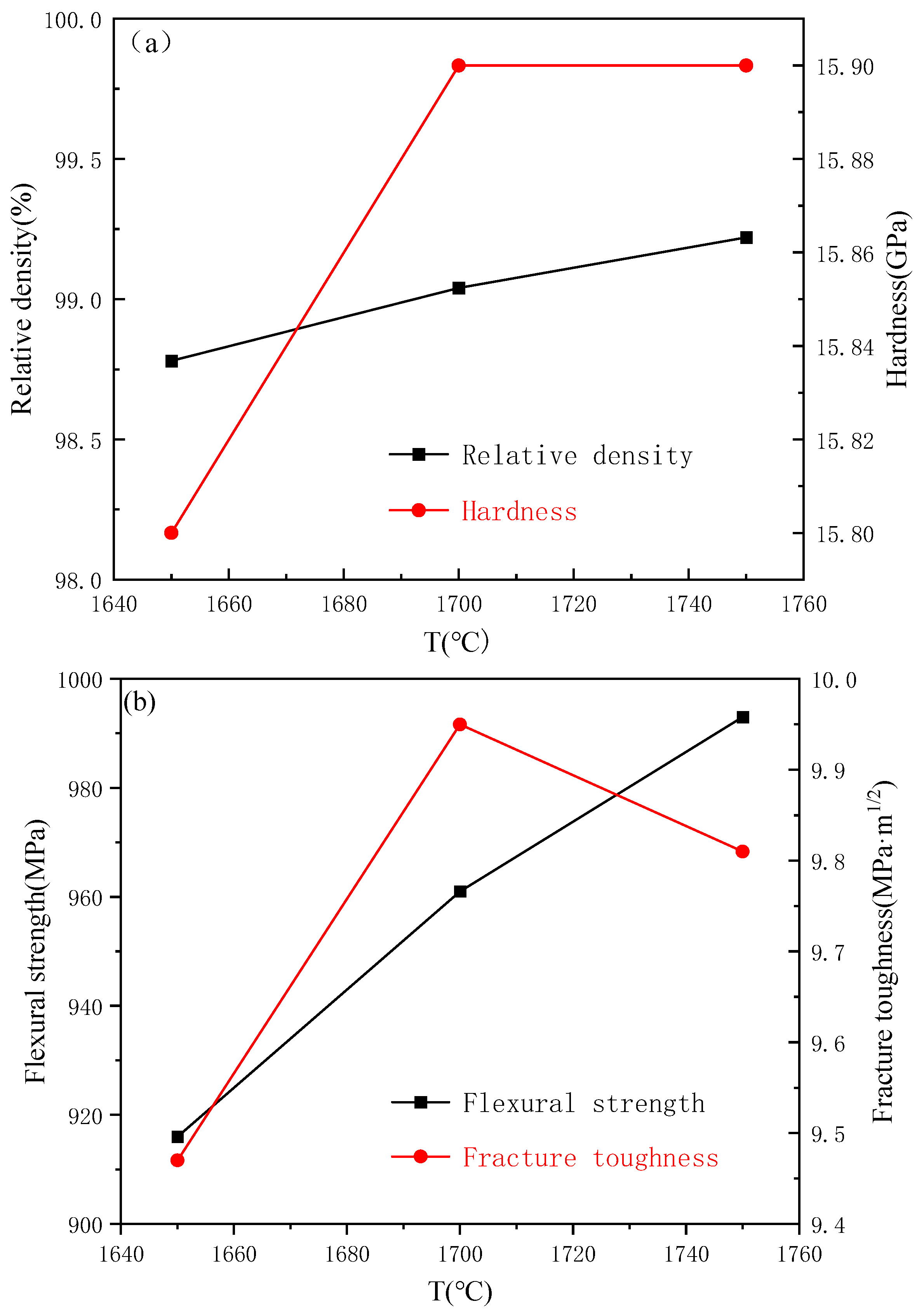 Coatings 13 00475 g008