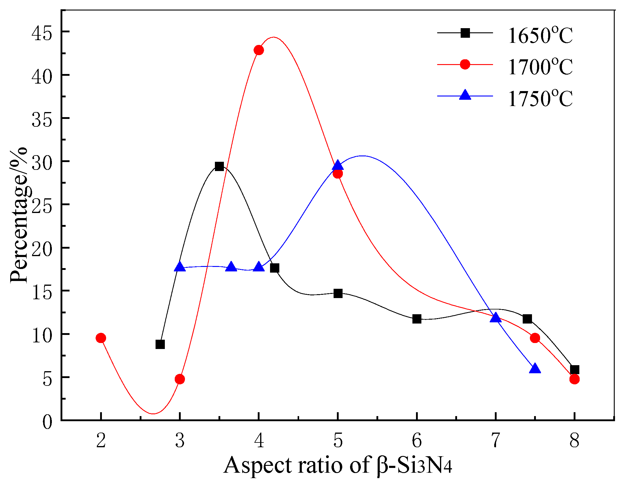 Coatings 13 00475 g010