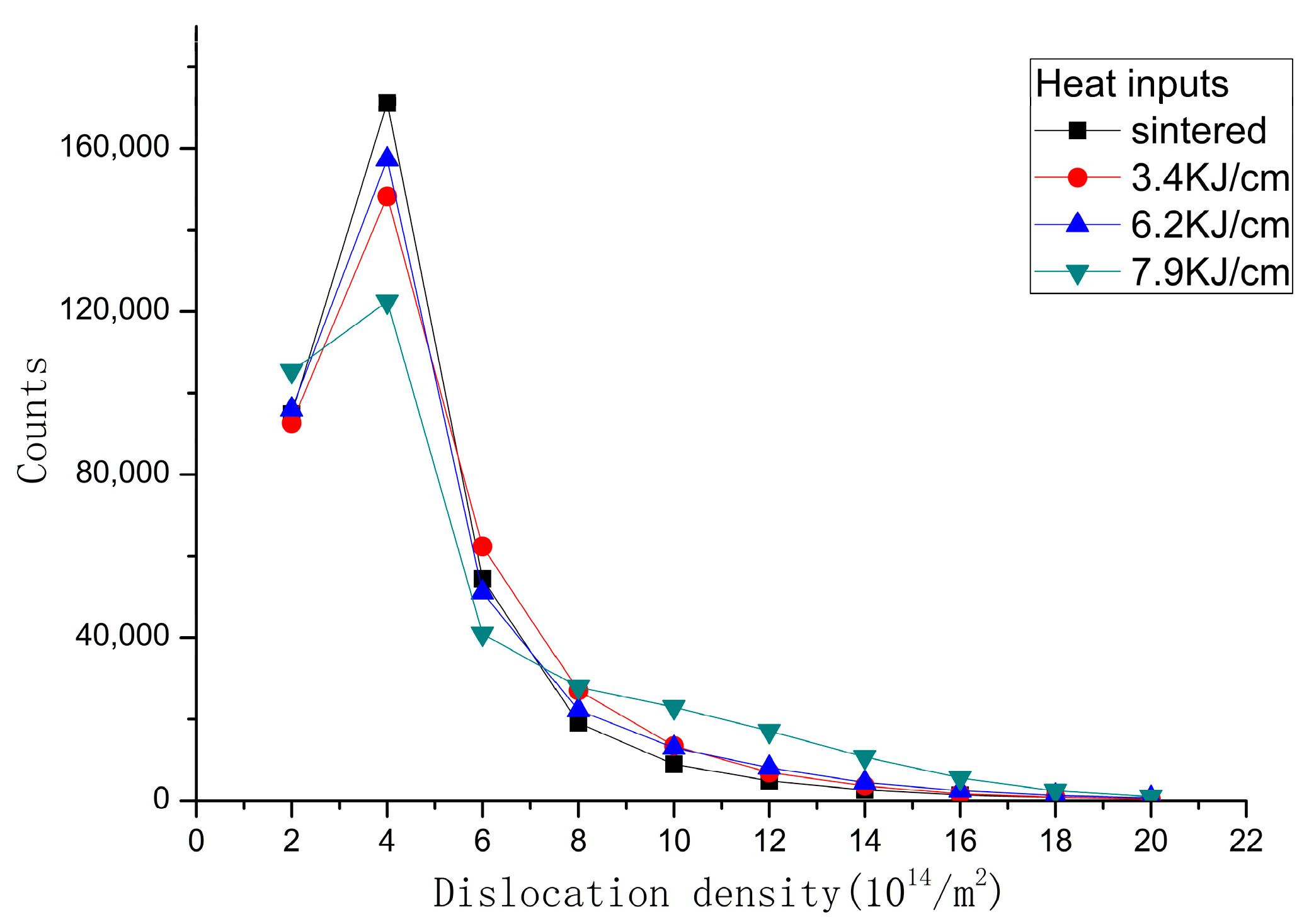 Coatings 13 00476 g006 550