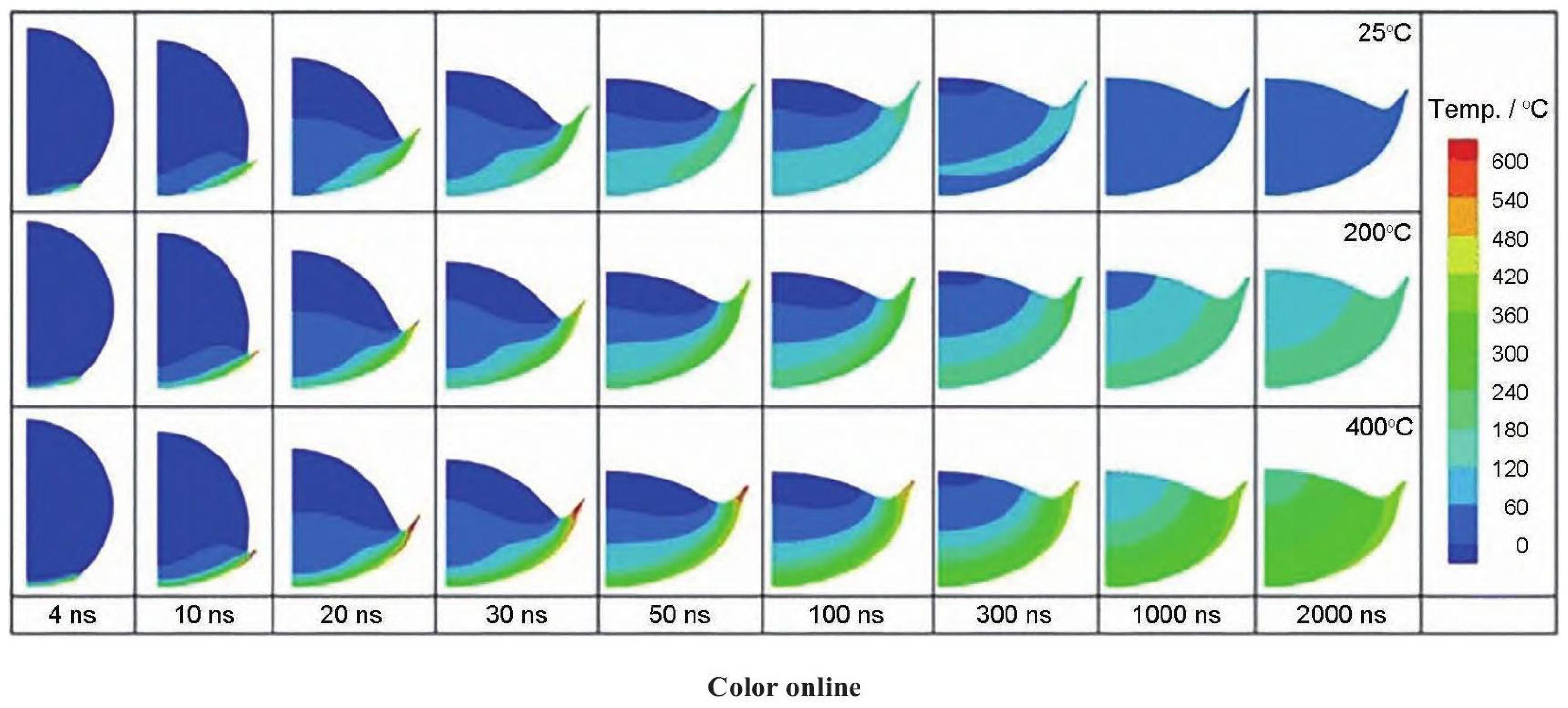 Coatings 13 00479 g007