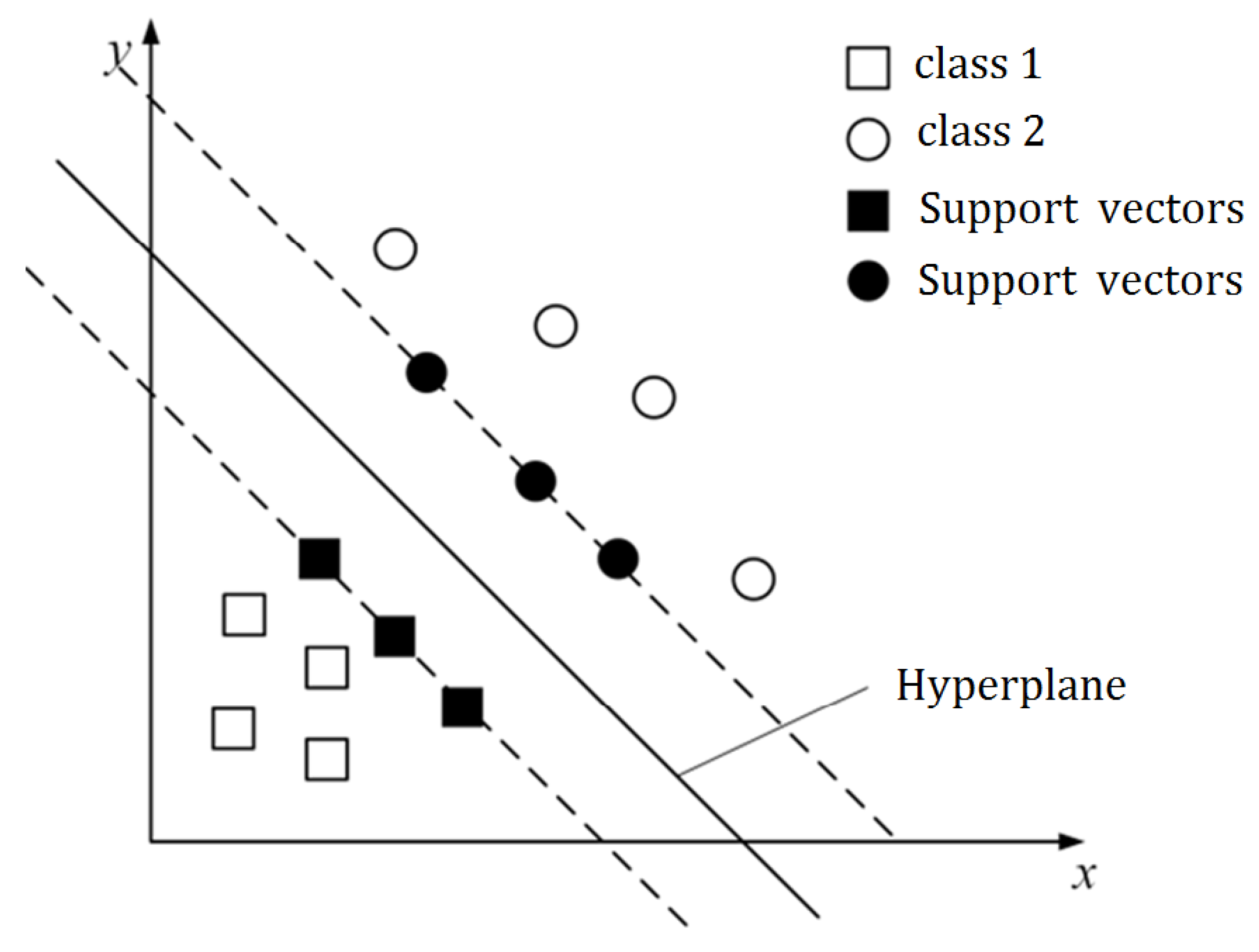 Coatings | Free Full-Text | Review of Degradation Mechanism and Health ...