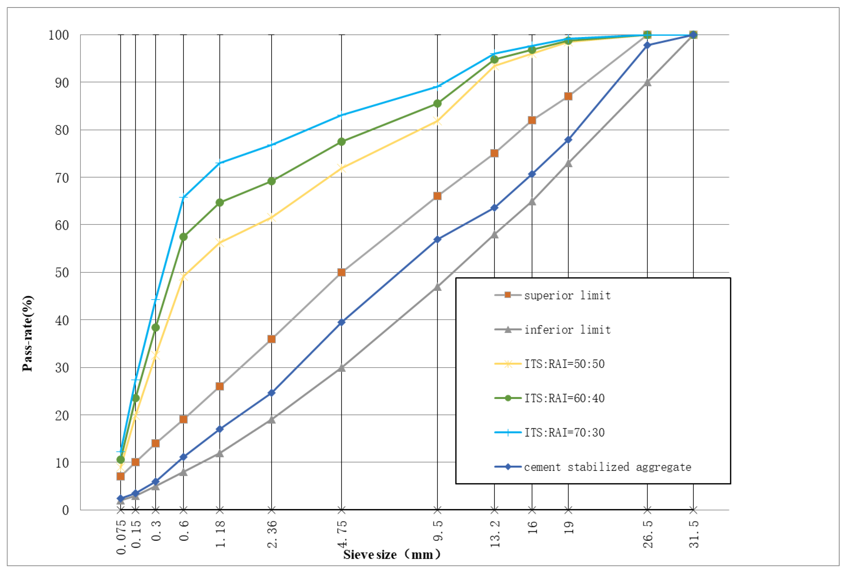 Coatings 13 00487 g001 550