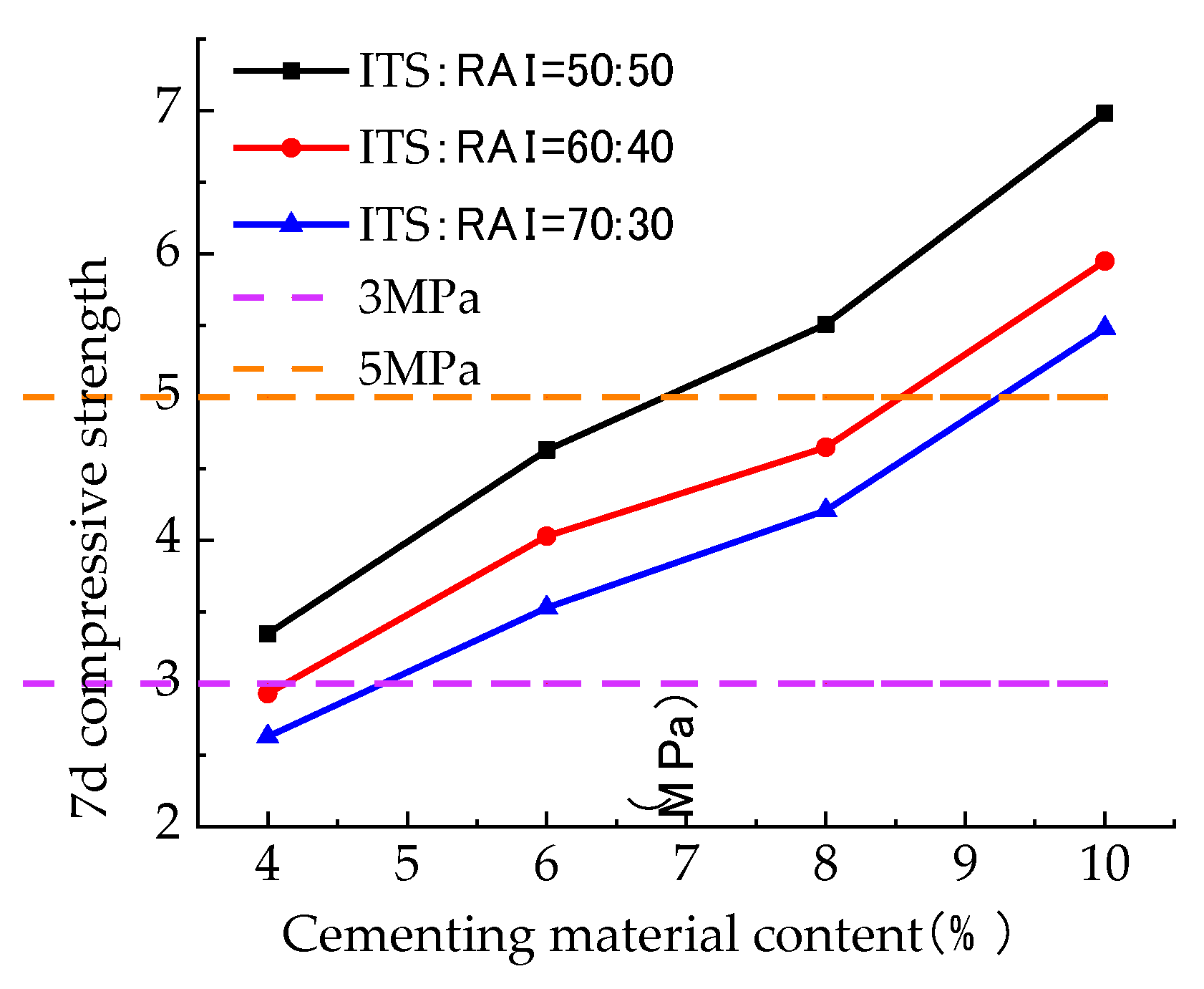Coatings 13 00487 g008 550