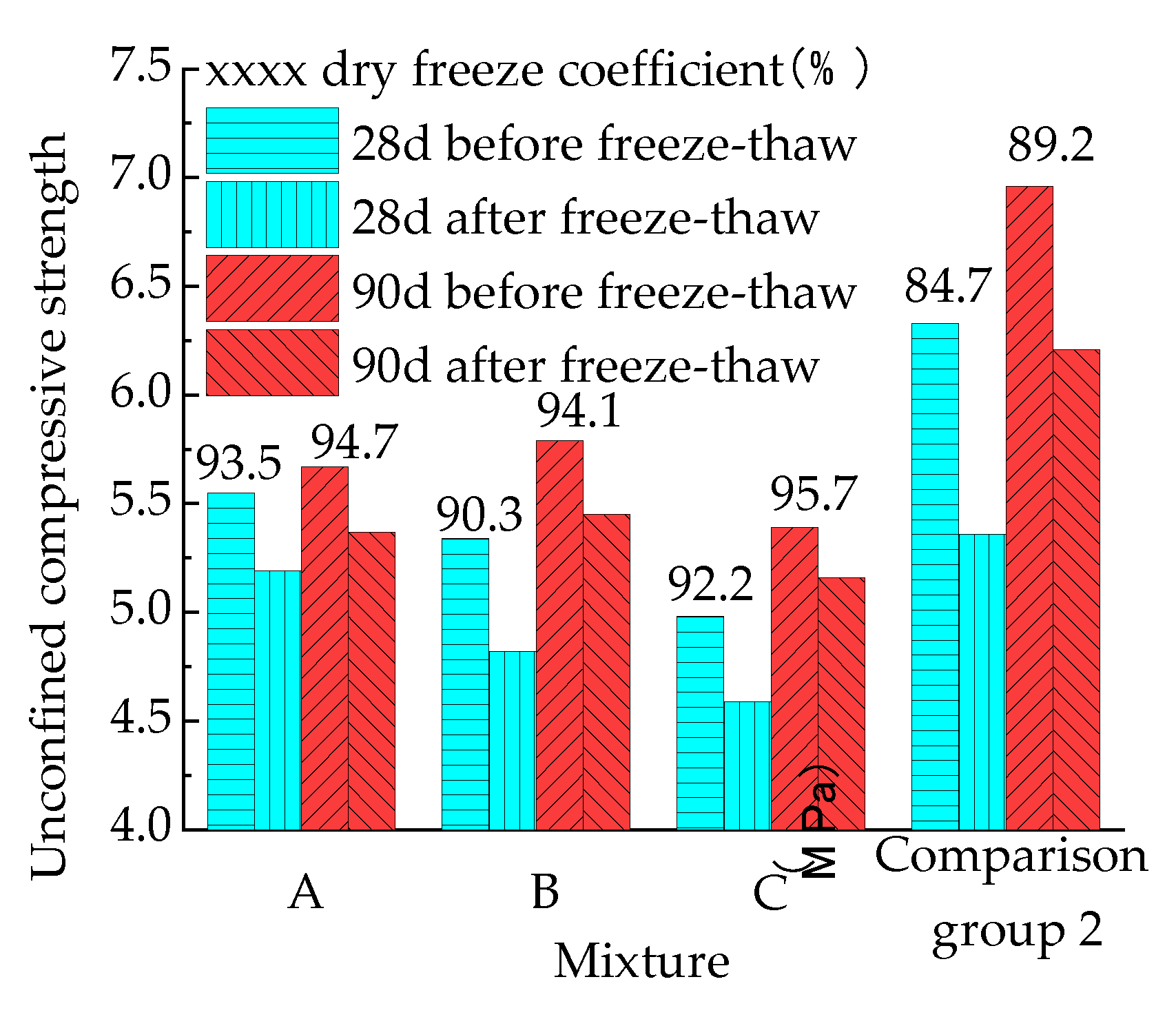 Coatings 13 00487 g013 550