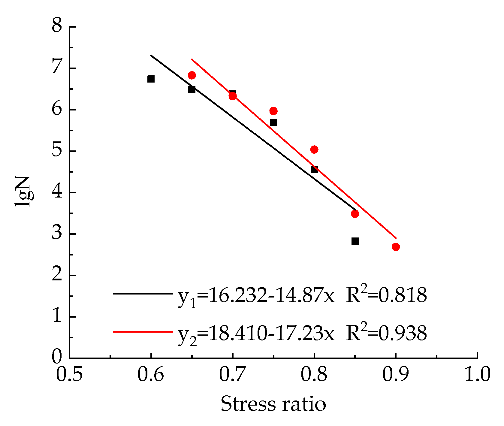 Coatings 13 00487 g017 550