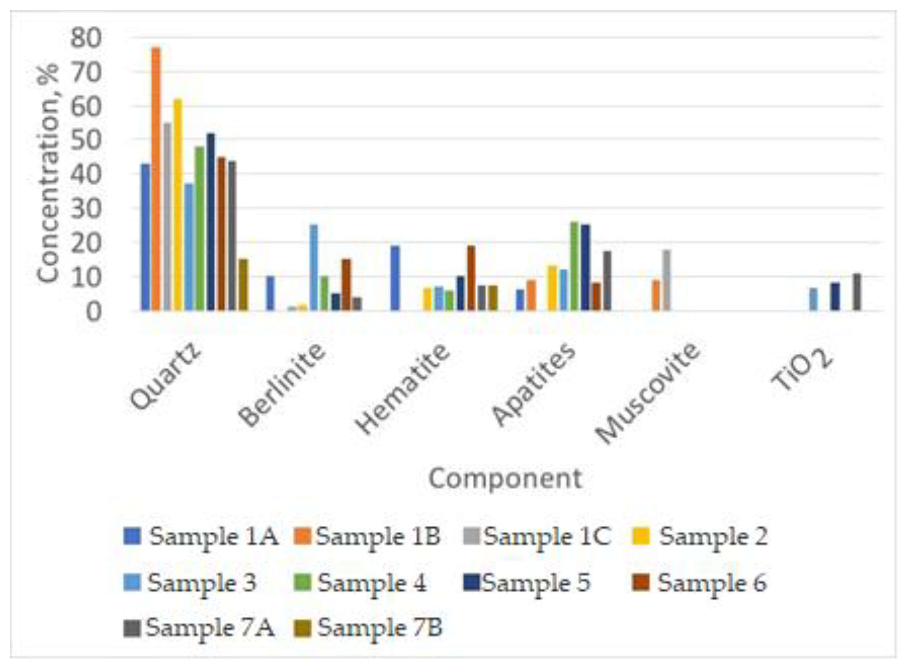 Coatings 13 00488 g002