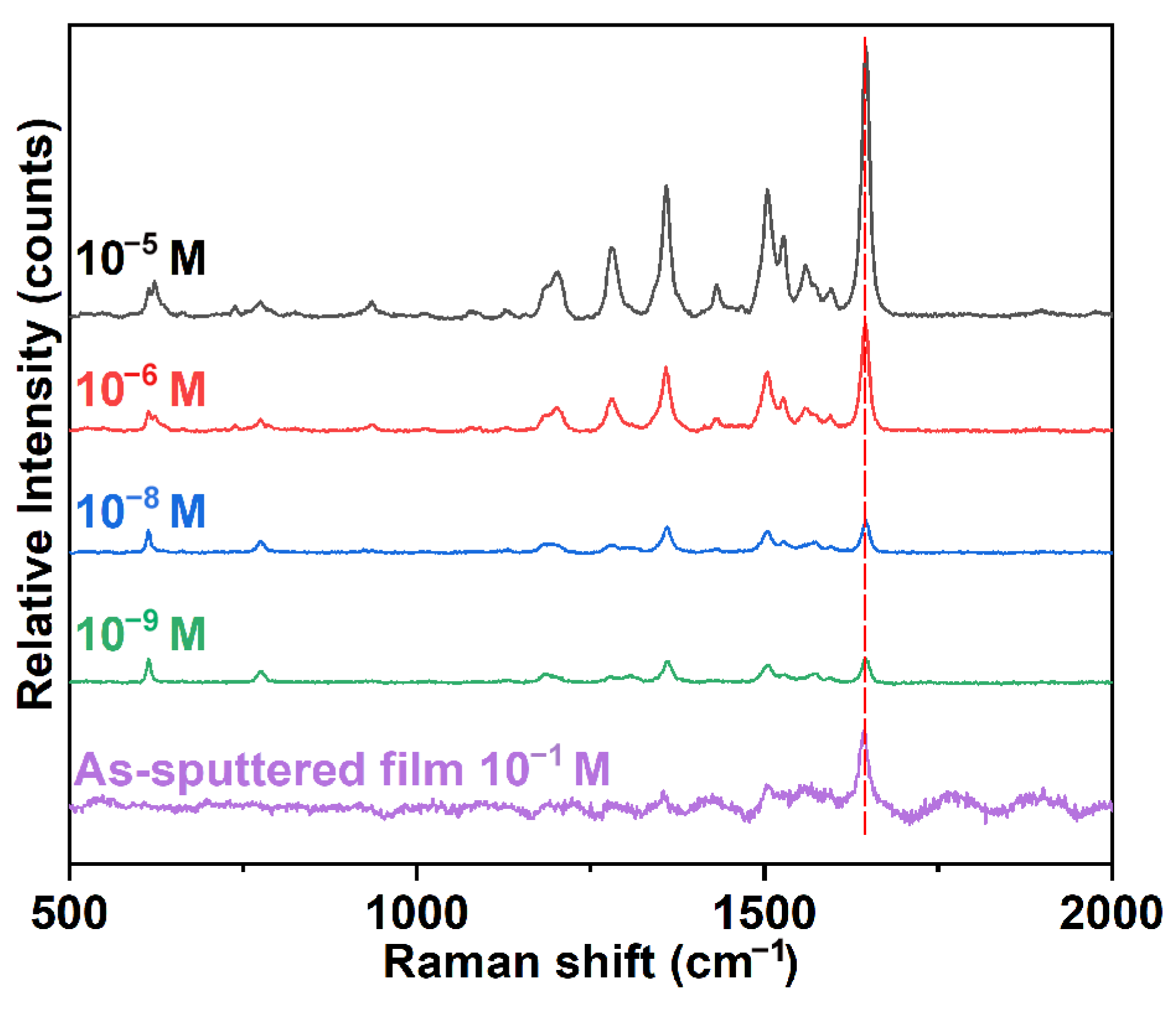 Coatings 13 00489 g004 Coatings 13 00489 g004