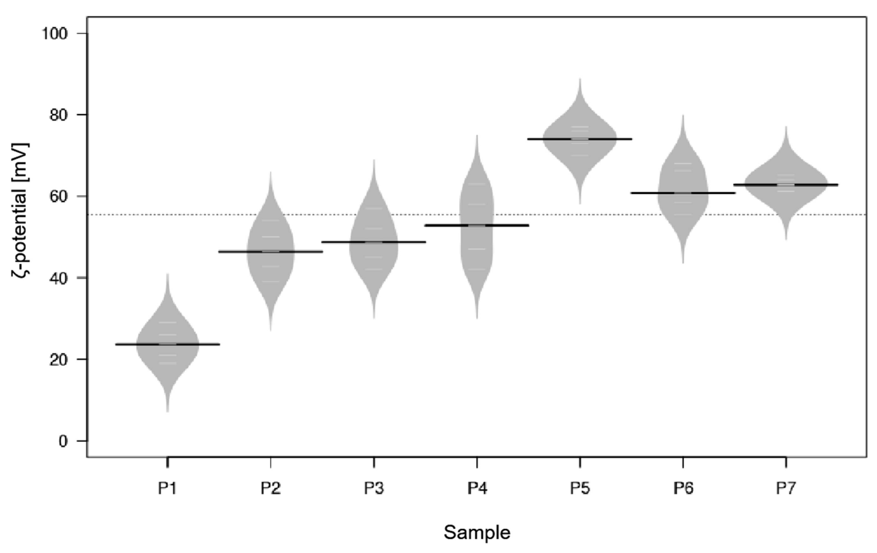 Coatings 13 00493 g002