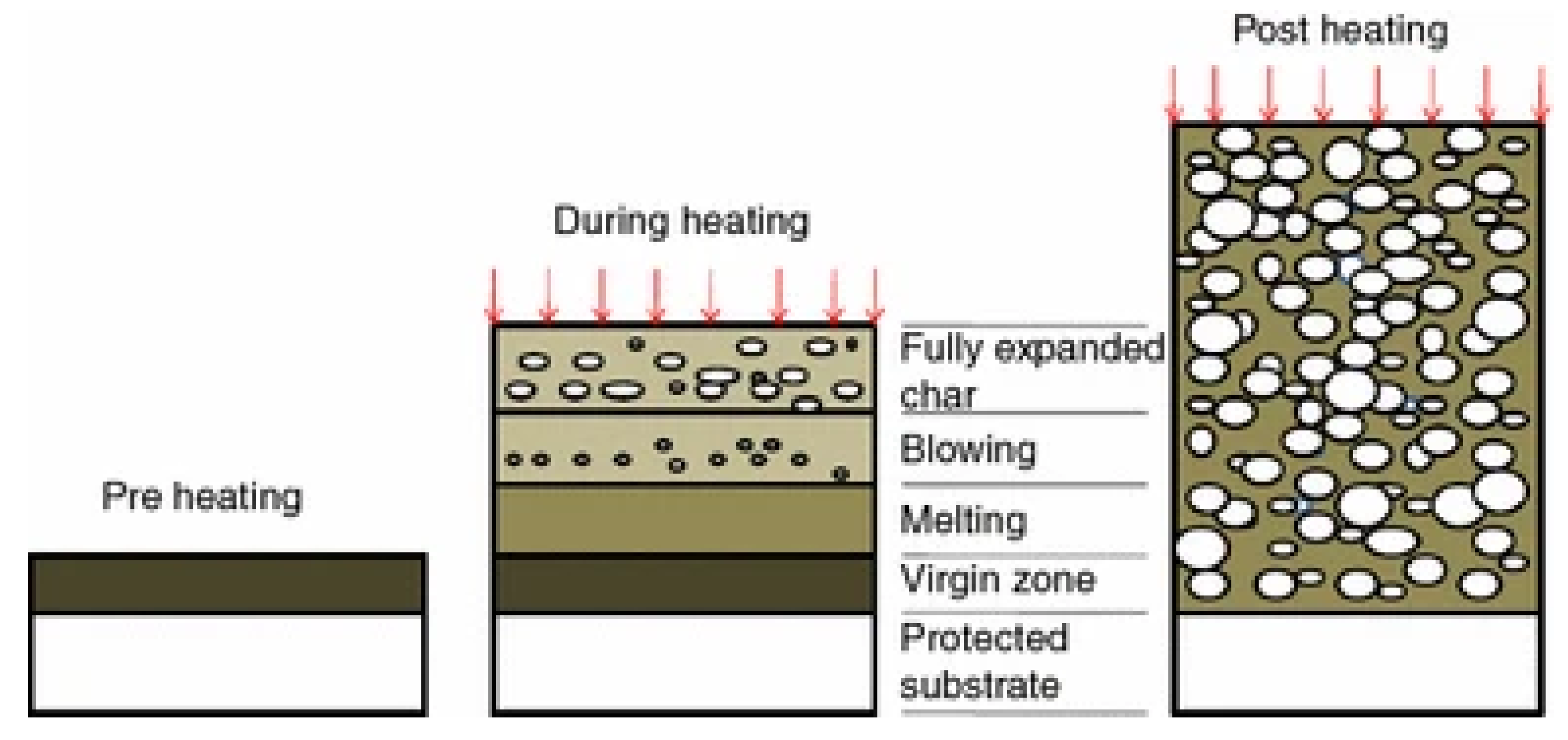 Coatings 13 00495 g003 Coatings 13 00495 g003