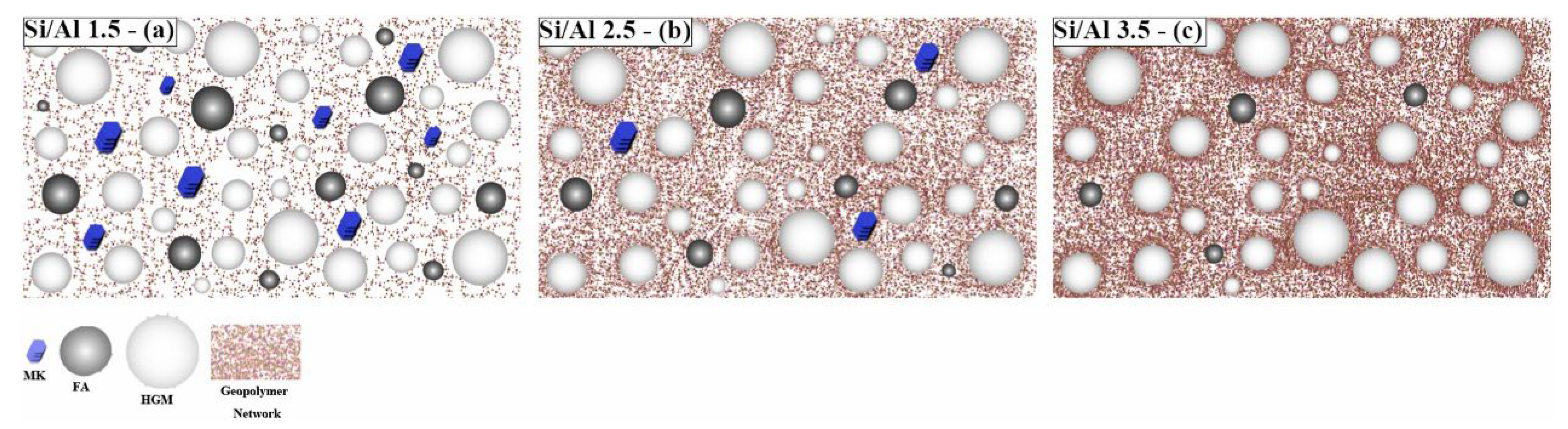 Coatings 13 00495 g004 Coatings 13 00495 g004