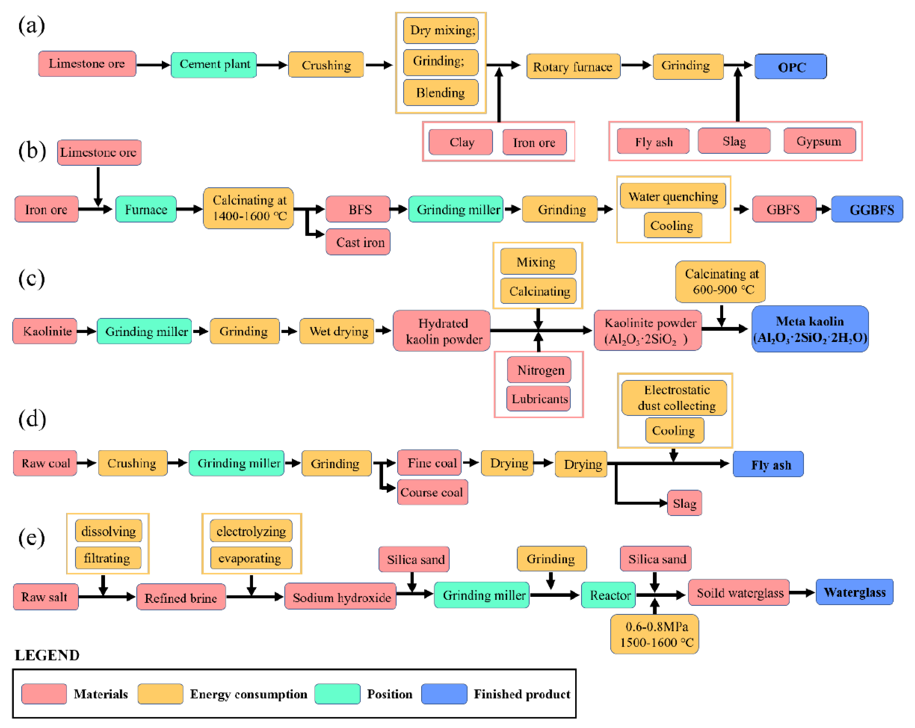 Coatings 13 00495 g010 Coatings 13 00495 g010