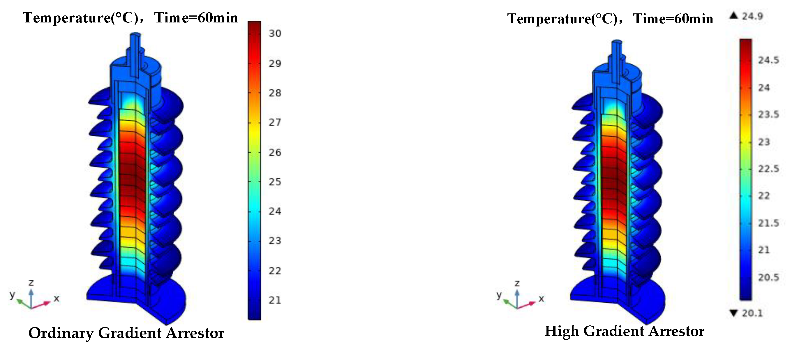 Coatings 13 00497 g009
