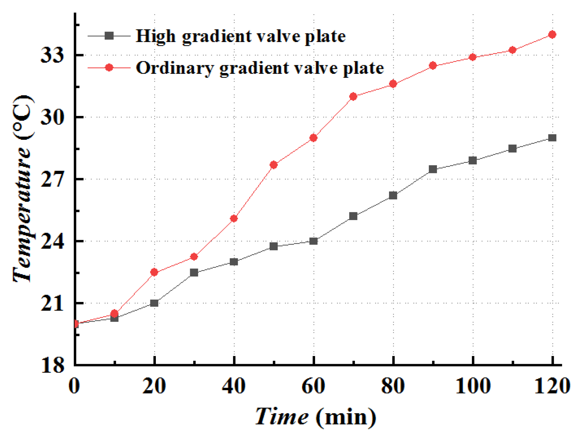 Coatings 13 00497 g011