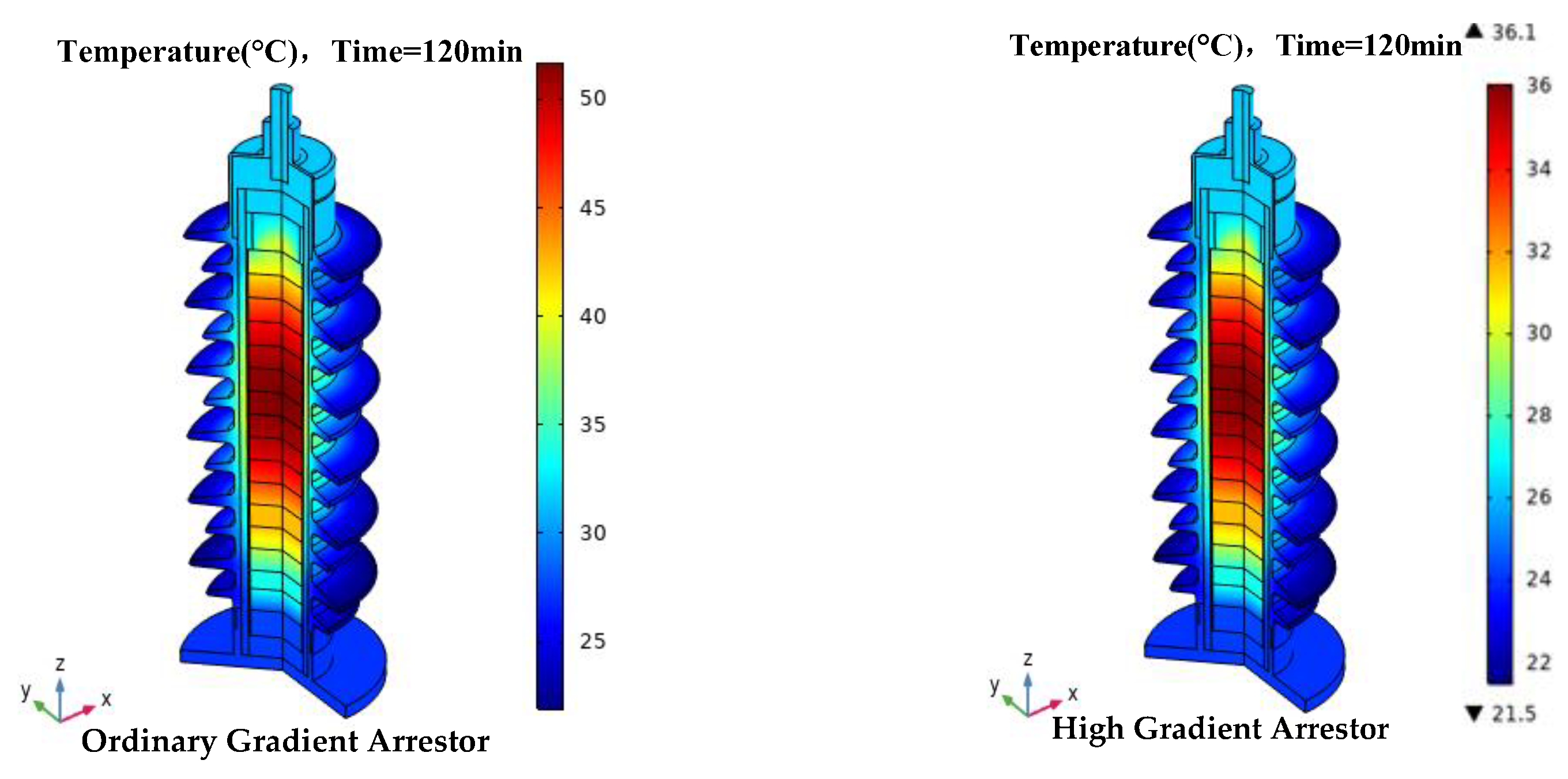 Coatings 13 00497 g012