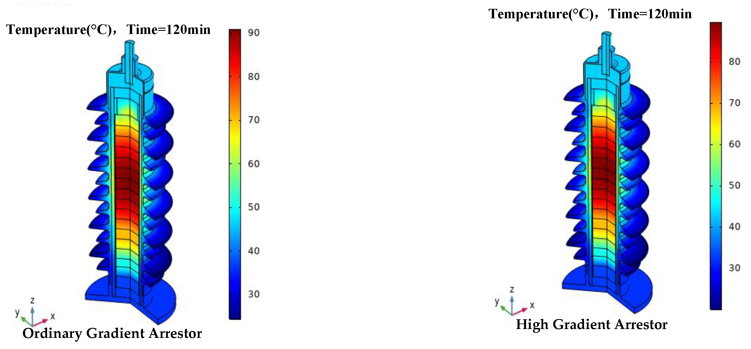 Coatings 13 00497 g014