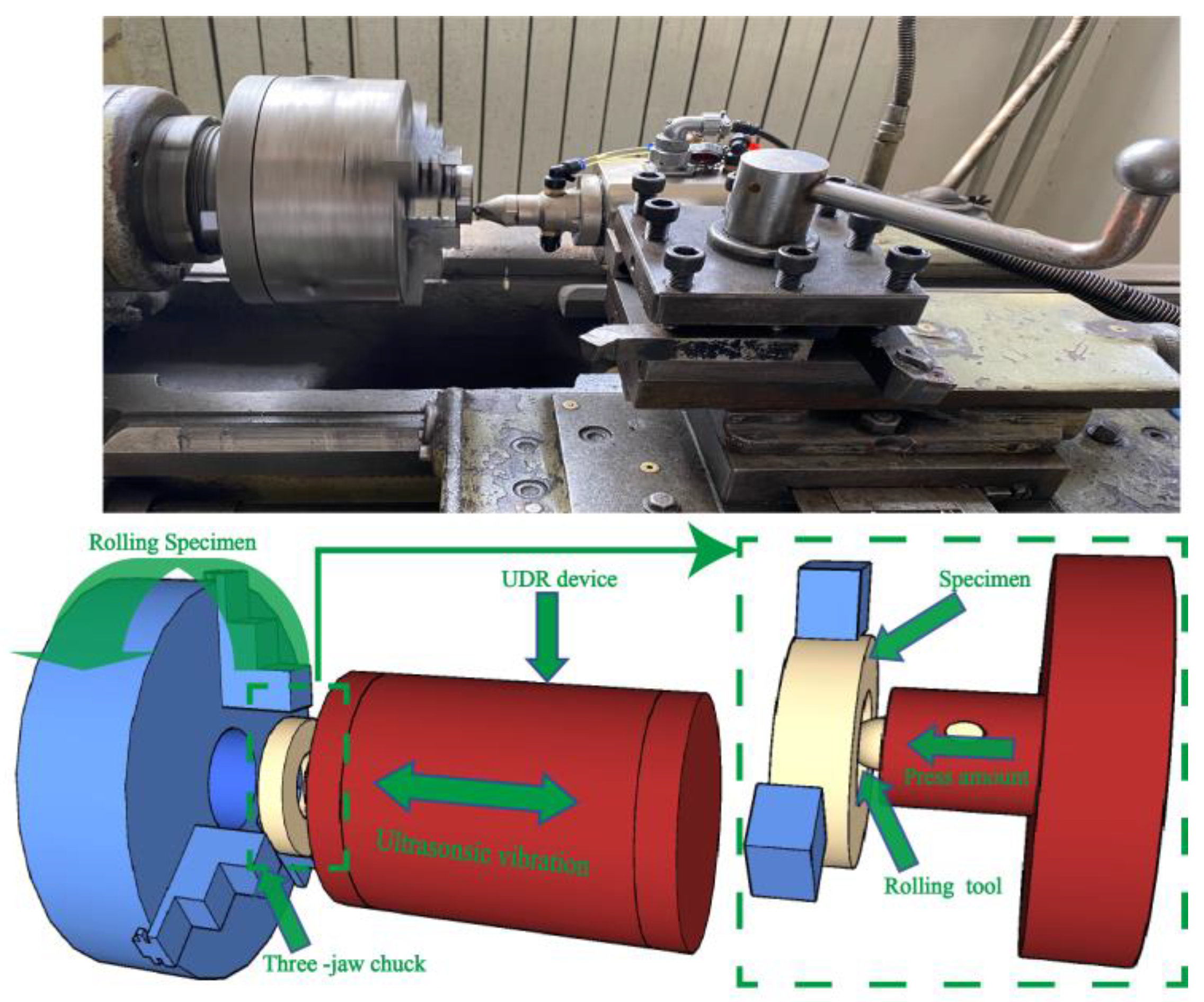 Coatings 13 00499 g001 Coatings 13 00499 g001