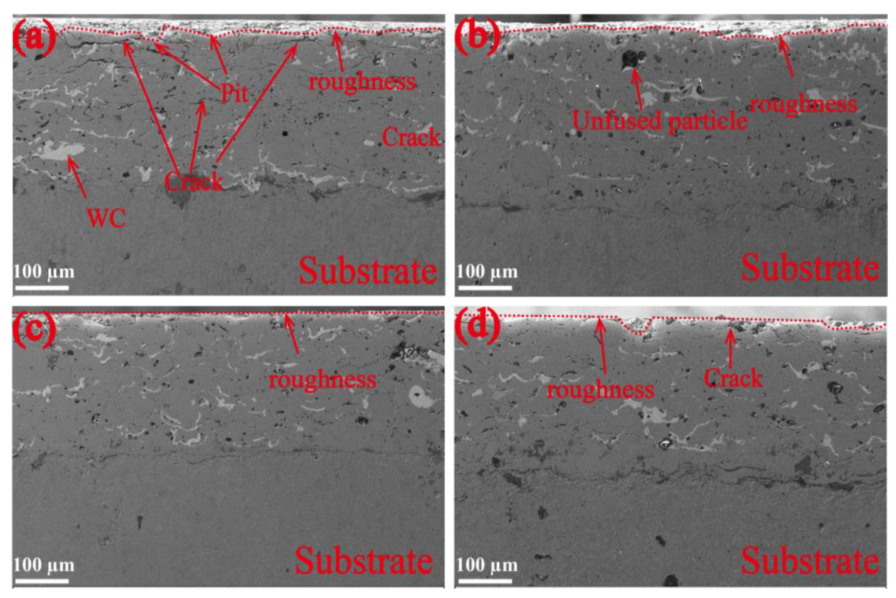 Coatings 13 00499 g004 Coatings 13 00499 g004