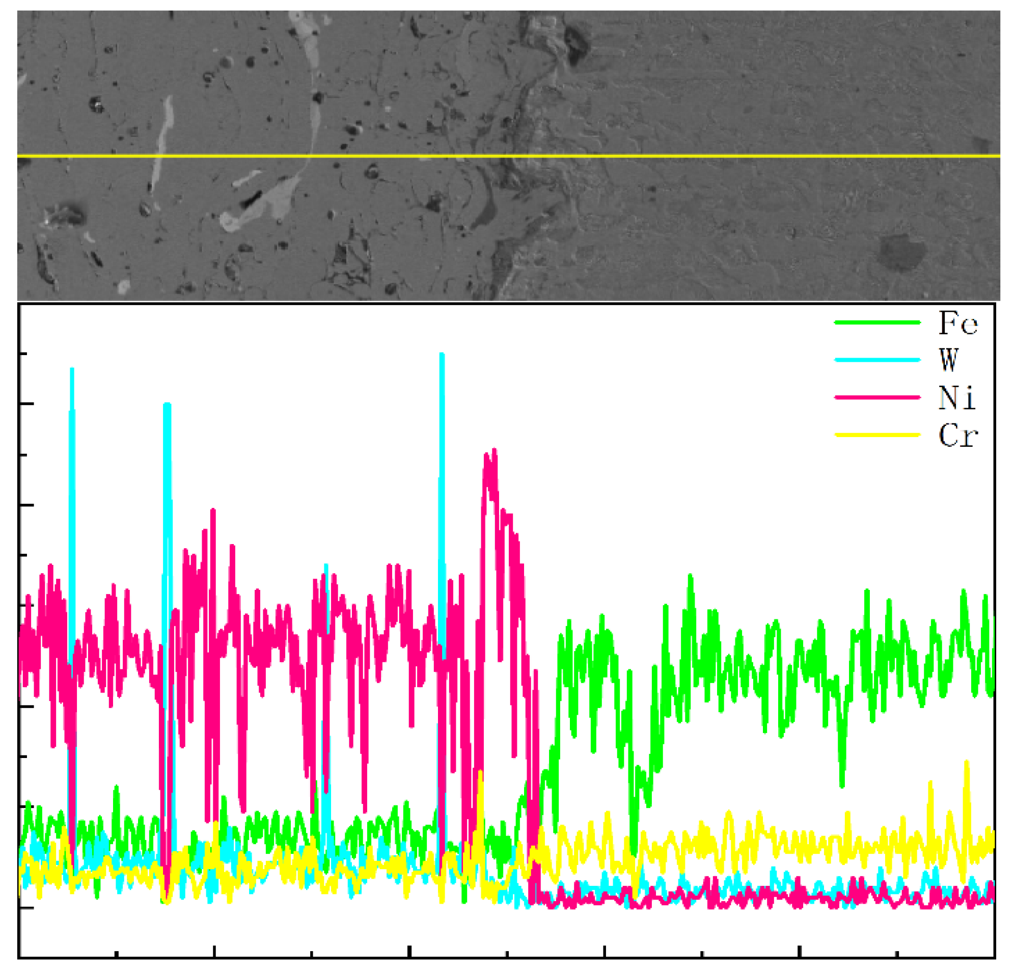 Coatings 13 00499 g005 Coatings 13 00499 g005