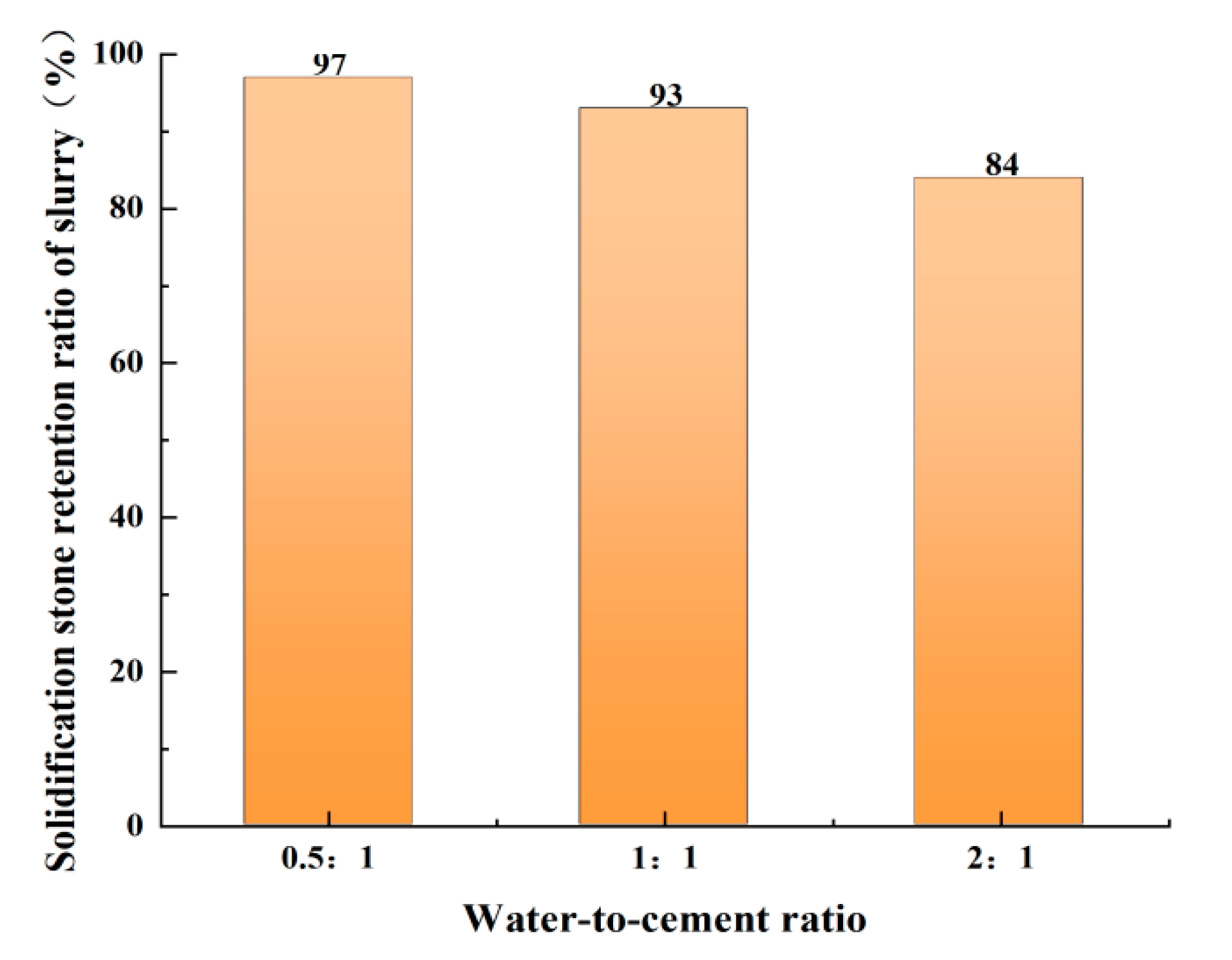 Coatings 13 00501 g004 Coatings 13 00501 g004