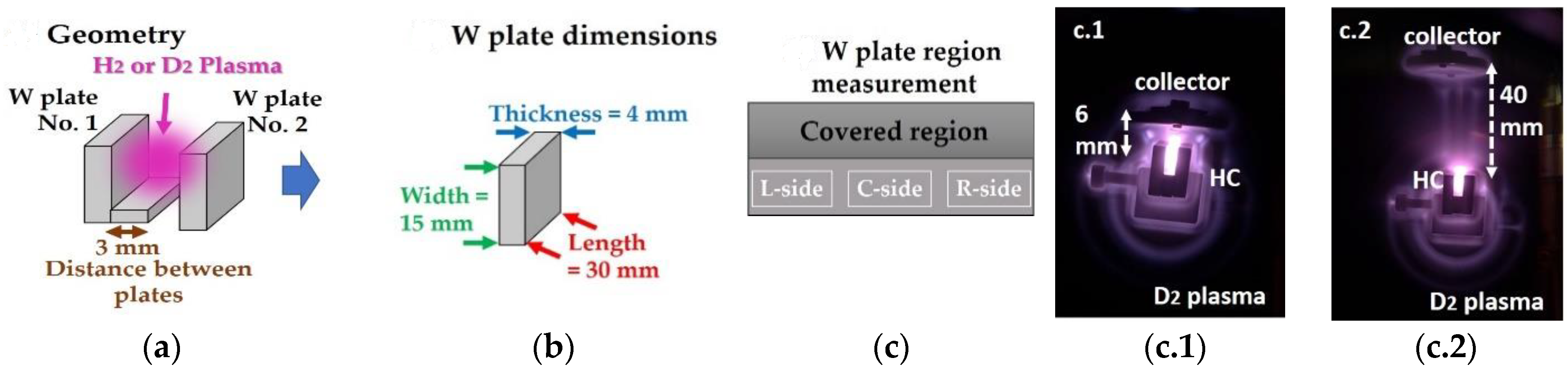 Coatings 13 00503 g001 Coatings 13 00503 g001