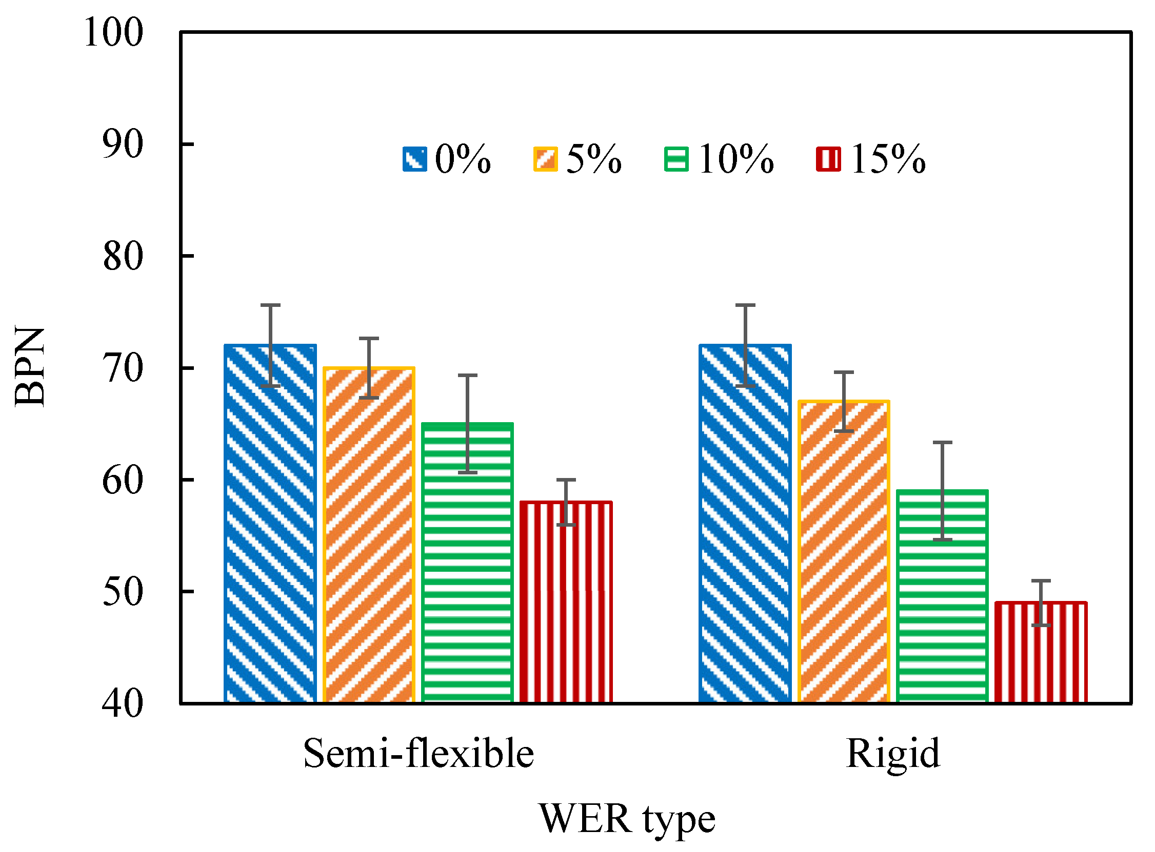 Coatings 13 00504 g022