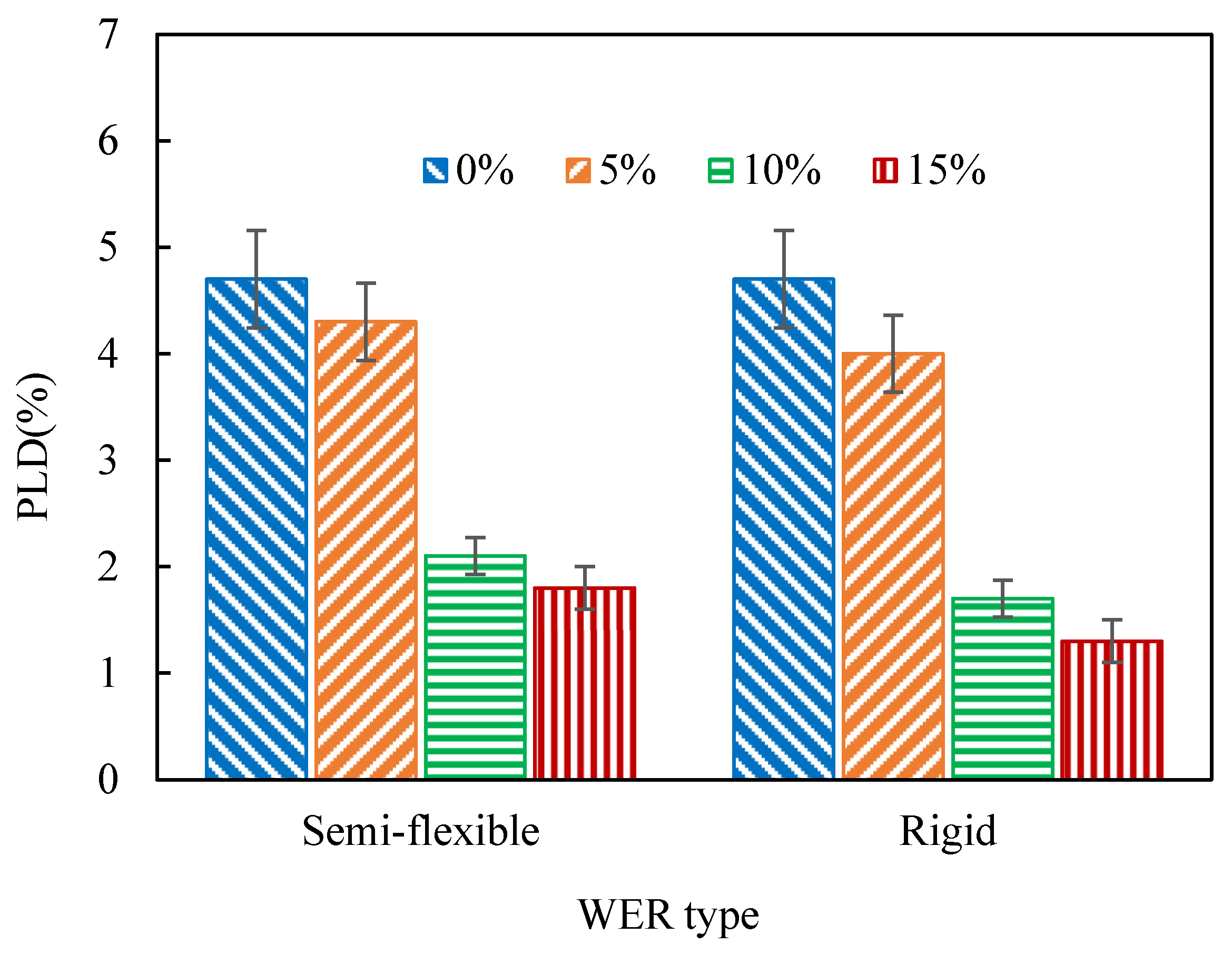 Coatings 13 00504 g023