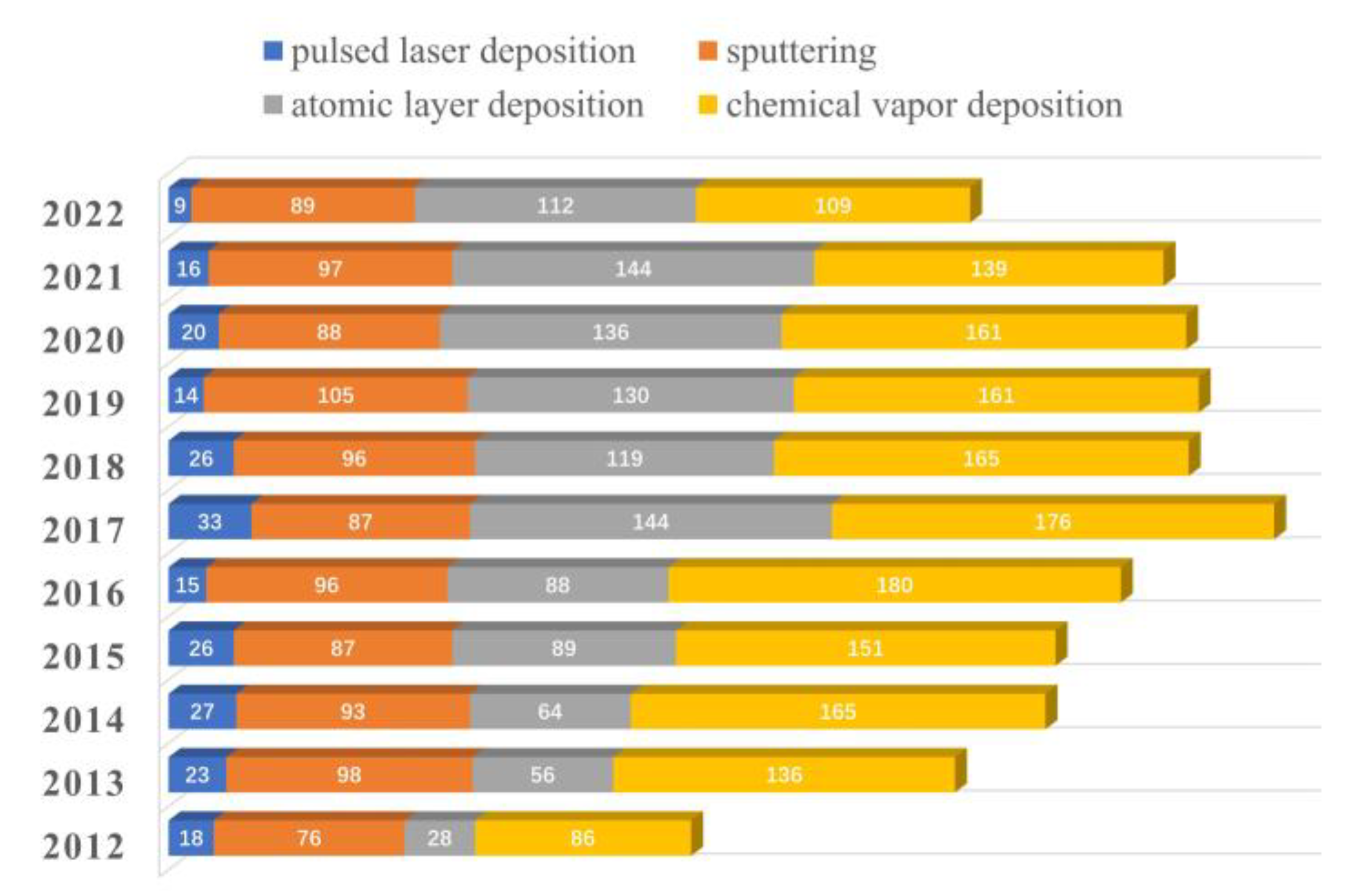 Coatings 13 00505 g001