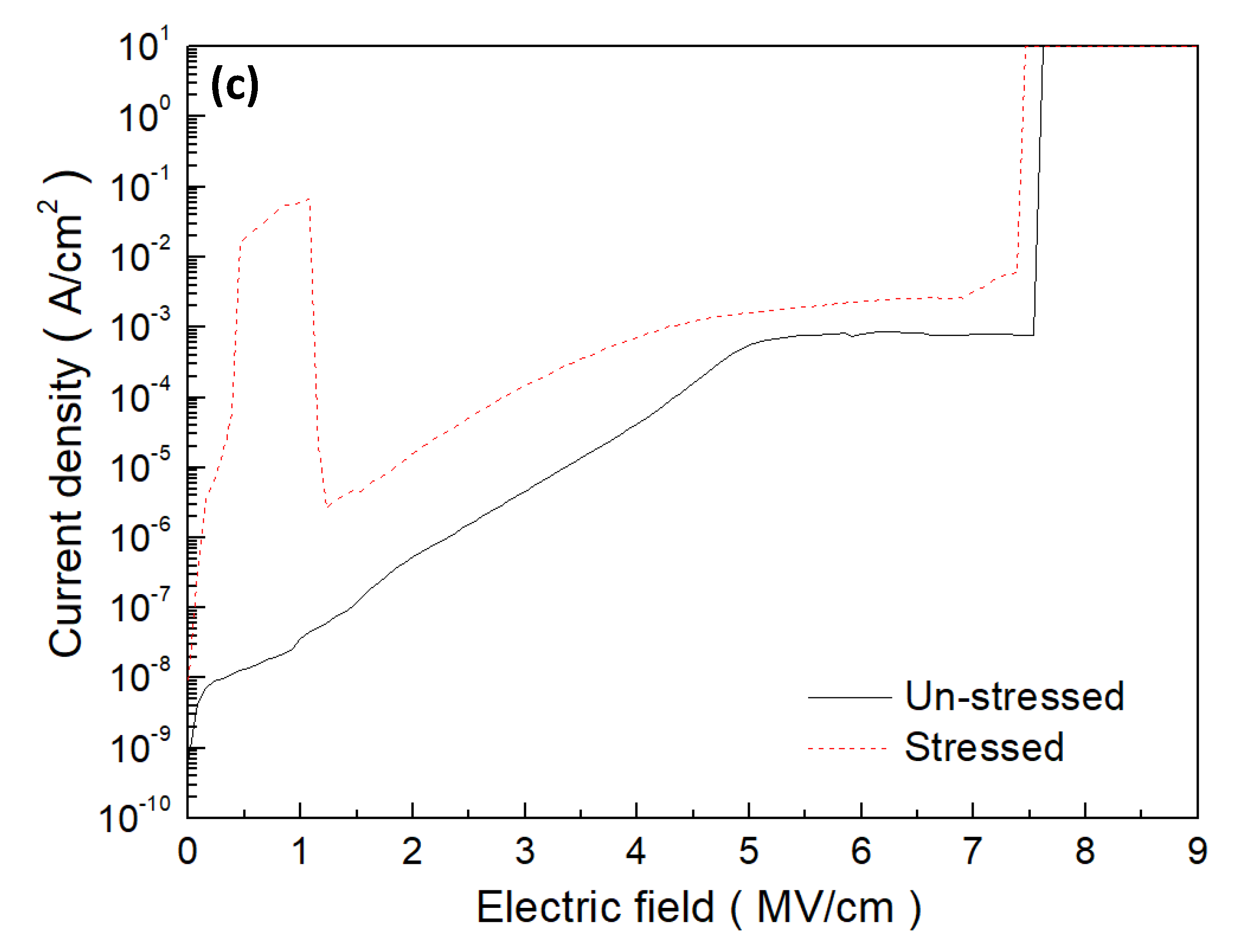 Coatings 13 00507 g008b Coatings 13 00507 g008b
