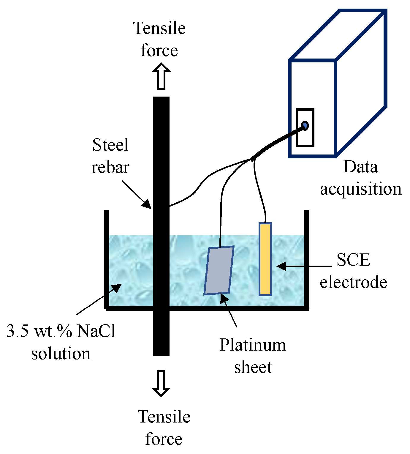 Coatings 13 00510 g002 Coatings 13 00510 g002
