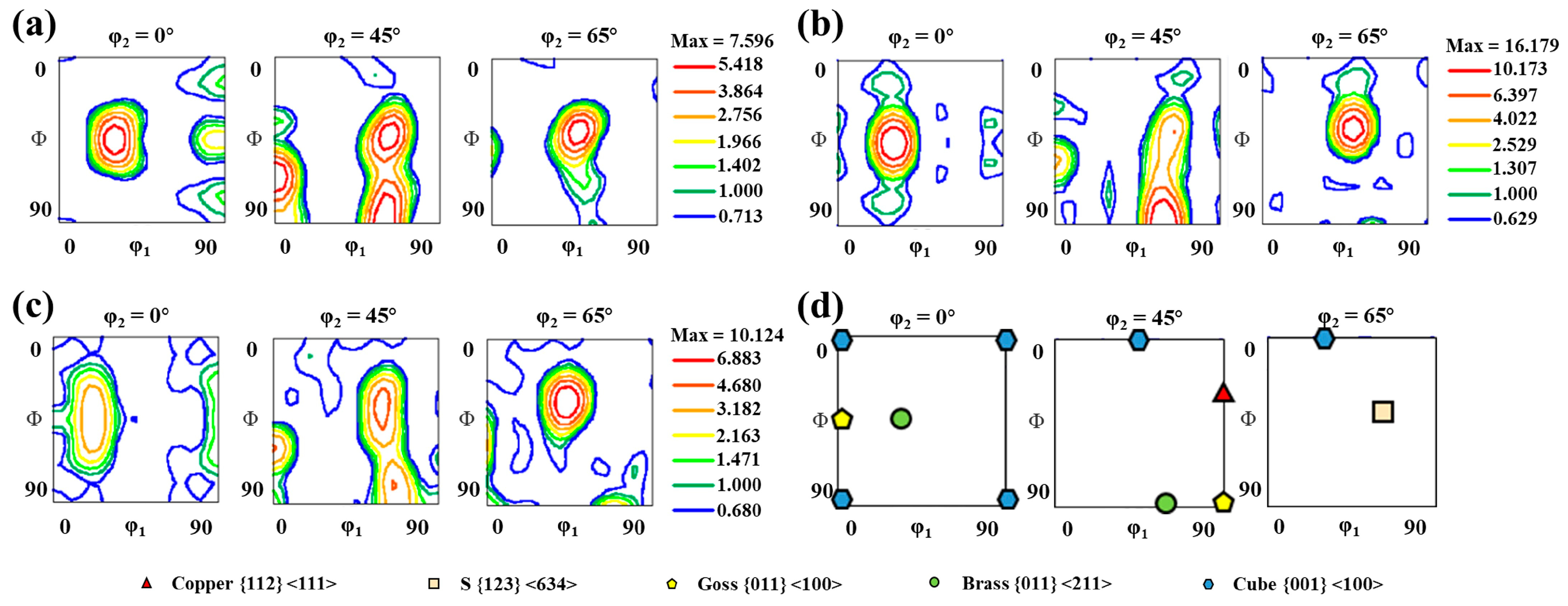 Coatings 13 00512 g008 Coatings 13 00512 g008