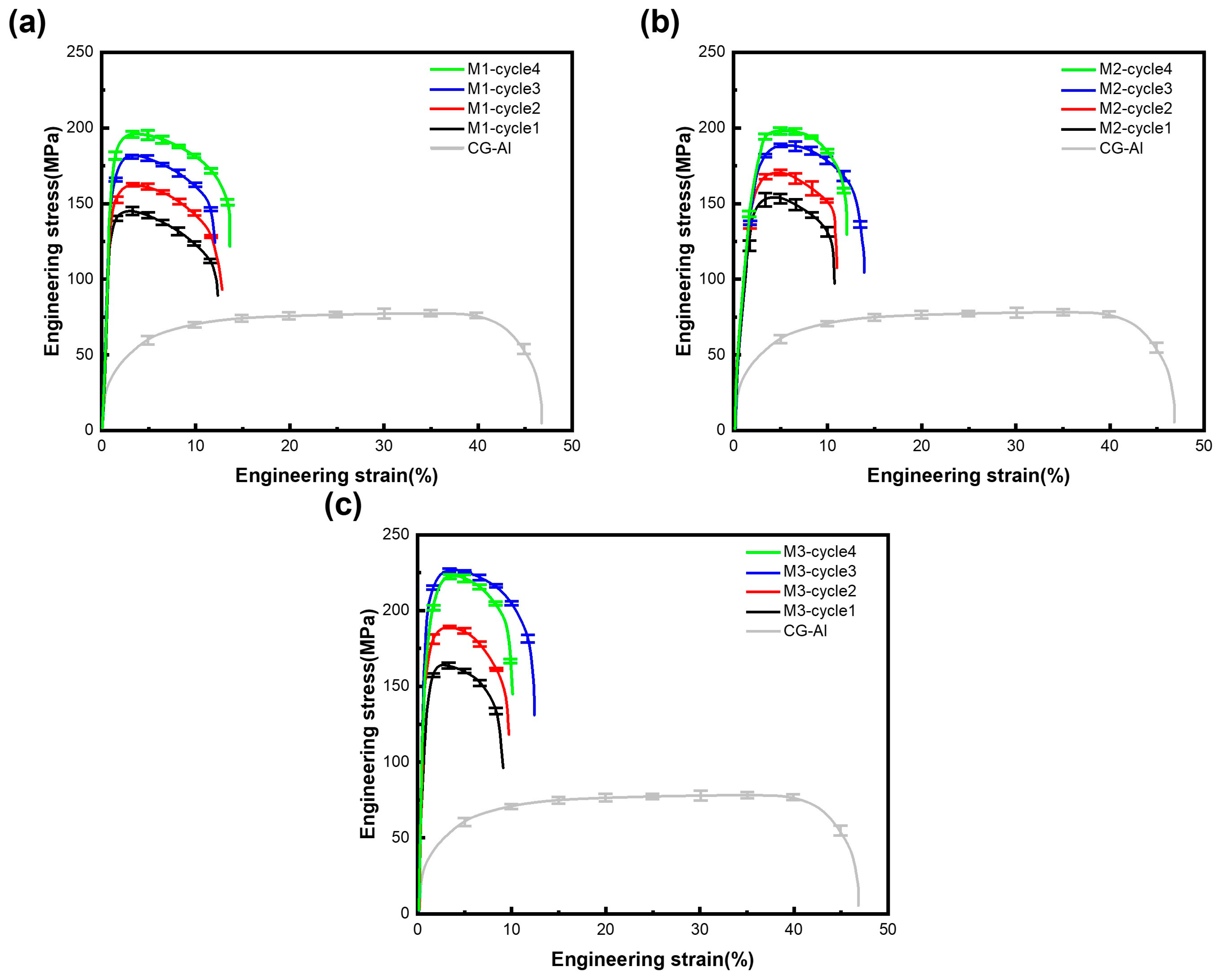 Coatings 13 00512 g009 Coatings 13 00512 g009