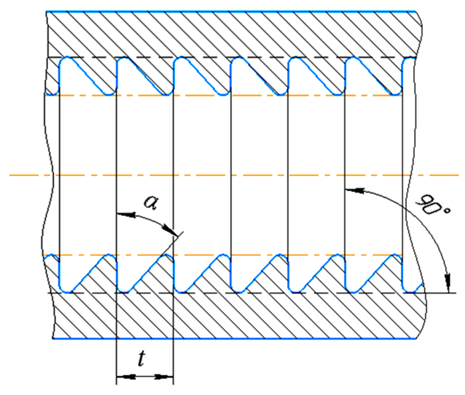 Coatings 13 00514 g007