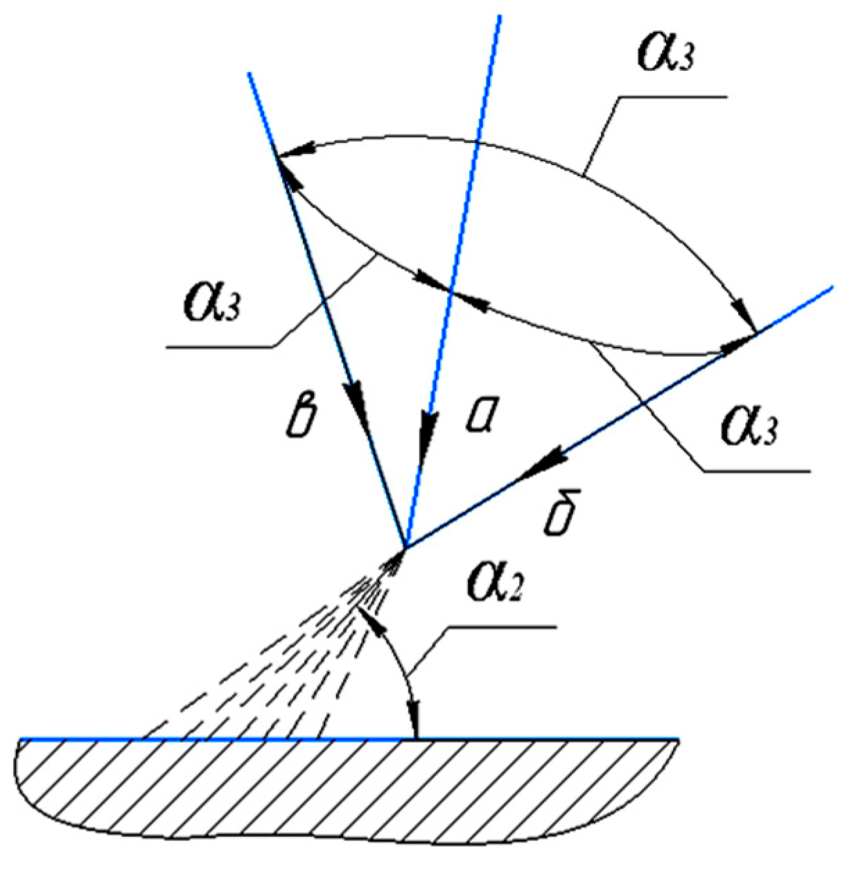 Coatings 13 00514 g011