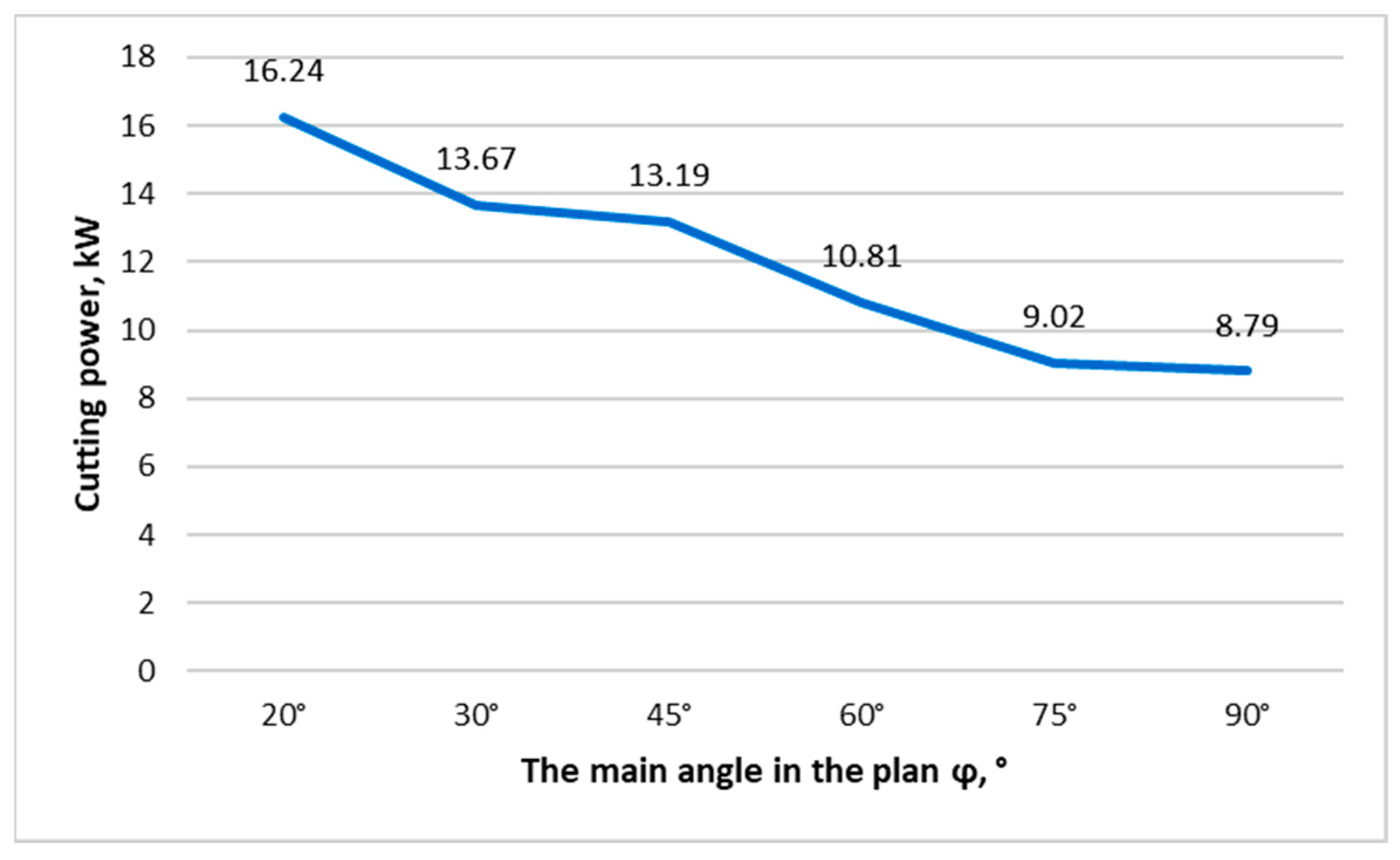 Coatings 13 00514 g016