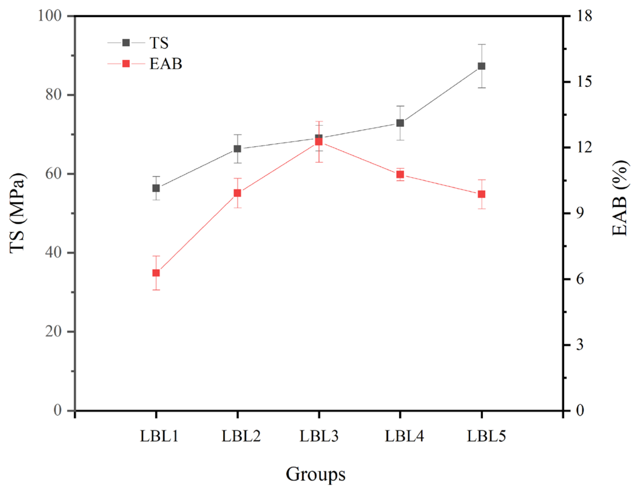 Coatings 13 00516 g003