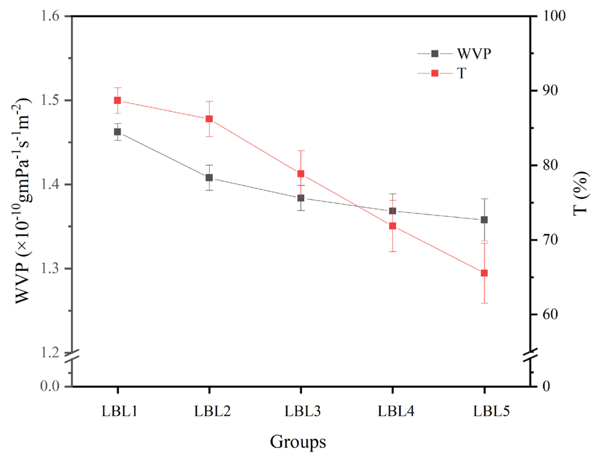 Coatings 13 00516 g004