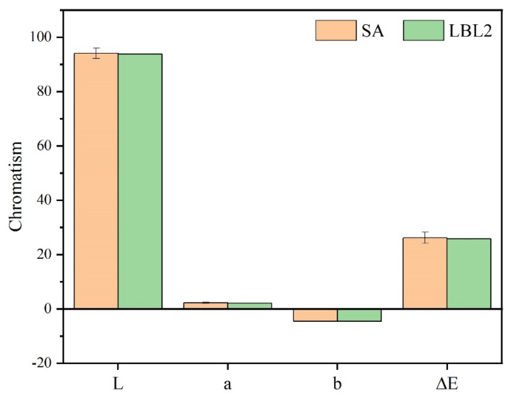 Coatings 13 00516 g006