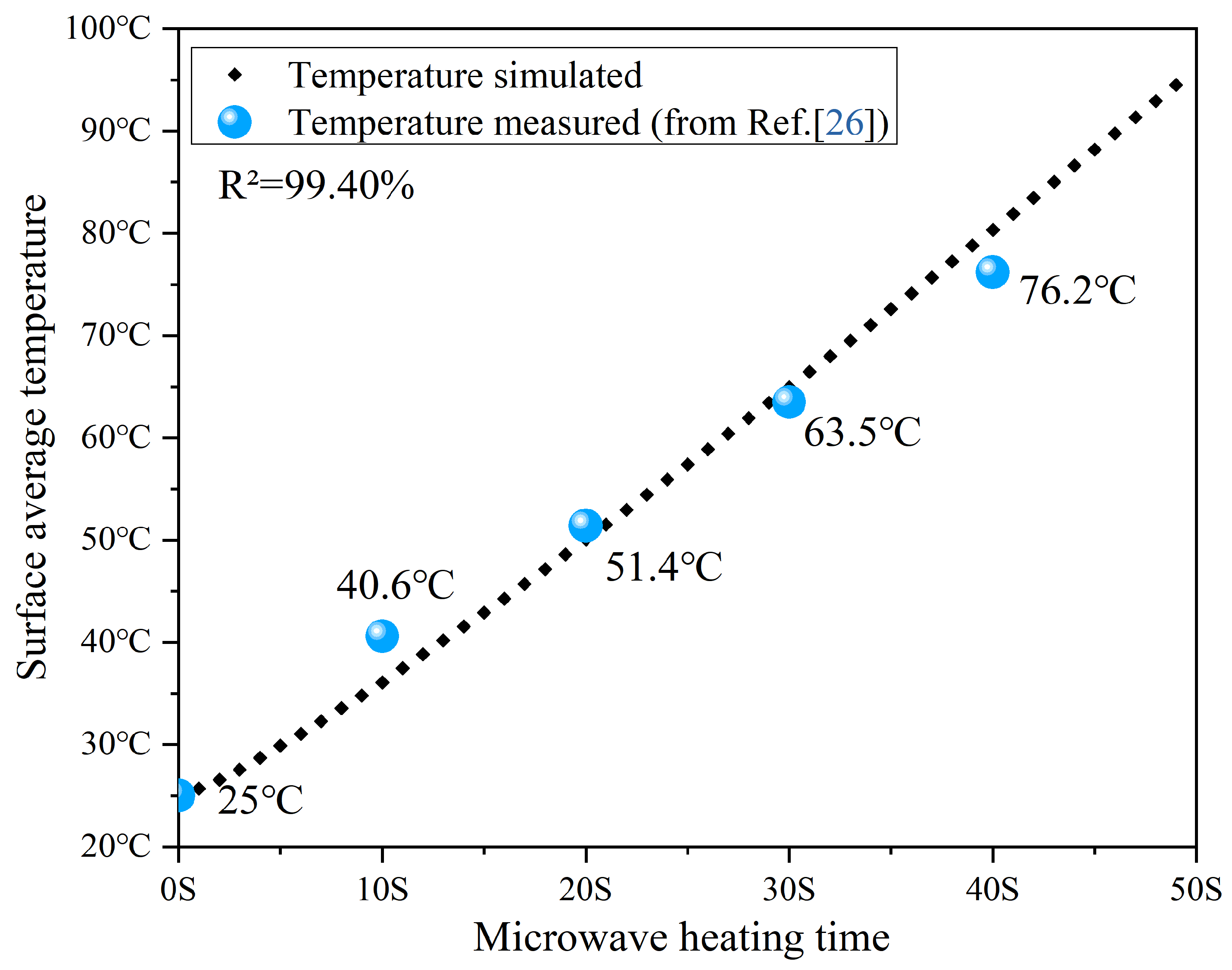 Coatings 13 00517 g004 Coatings 13 00517 g004