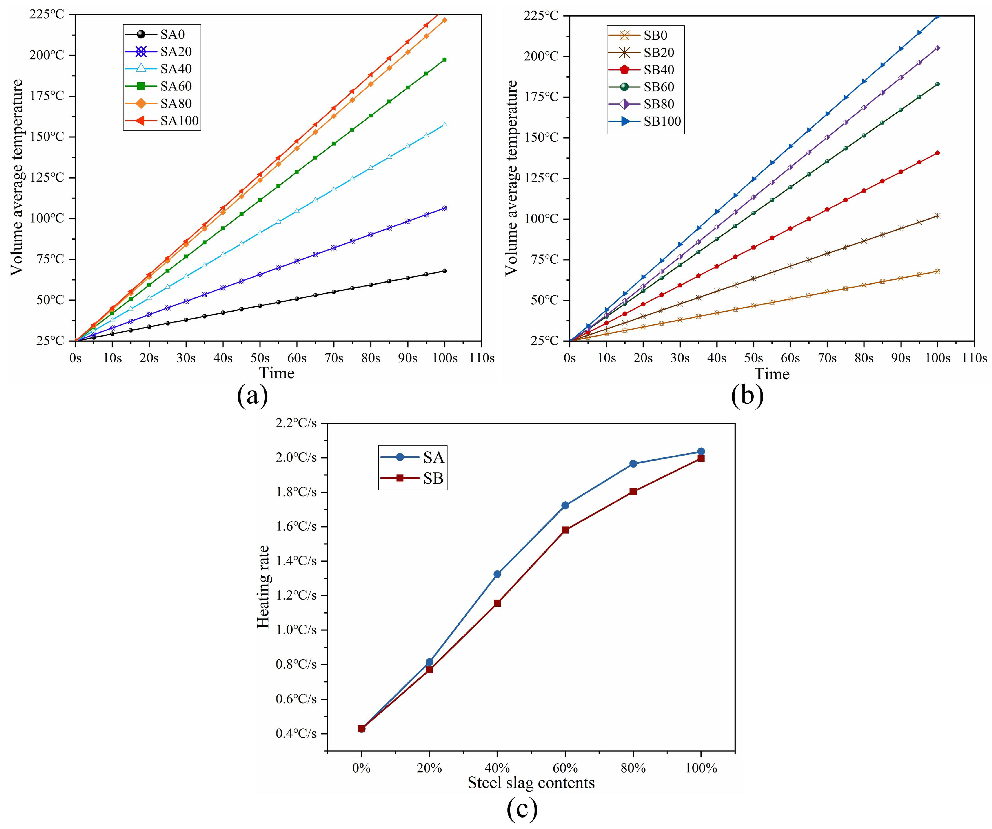 Coatings 13 00517 g006 Coatings 13 00517 g006