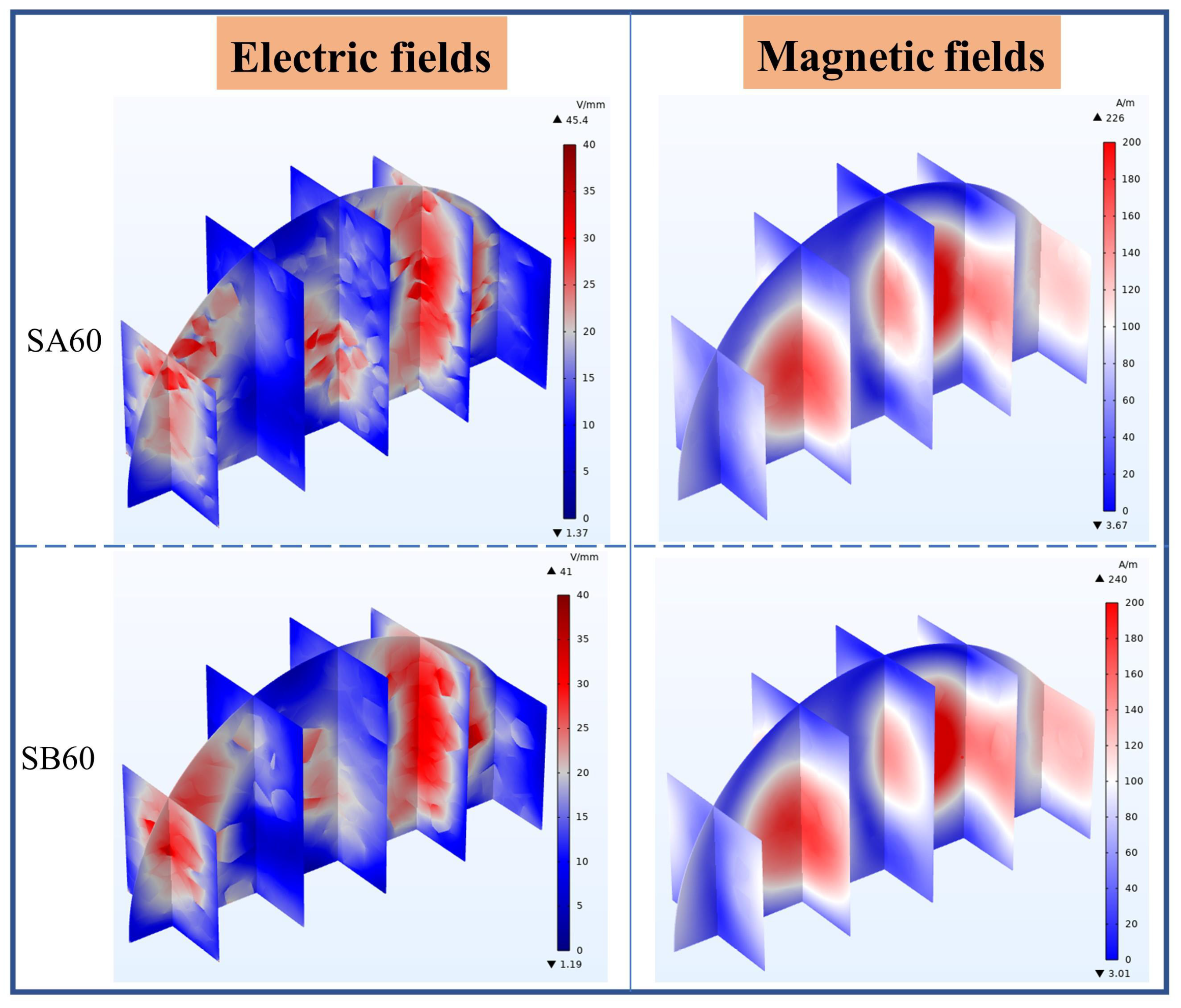 Coatings 13 00517 g007 Coatings 13 00517 g007