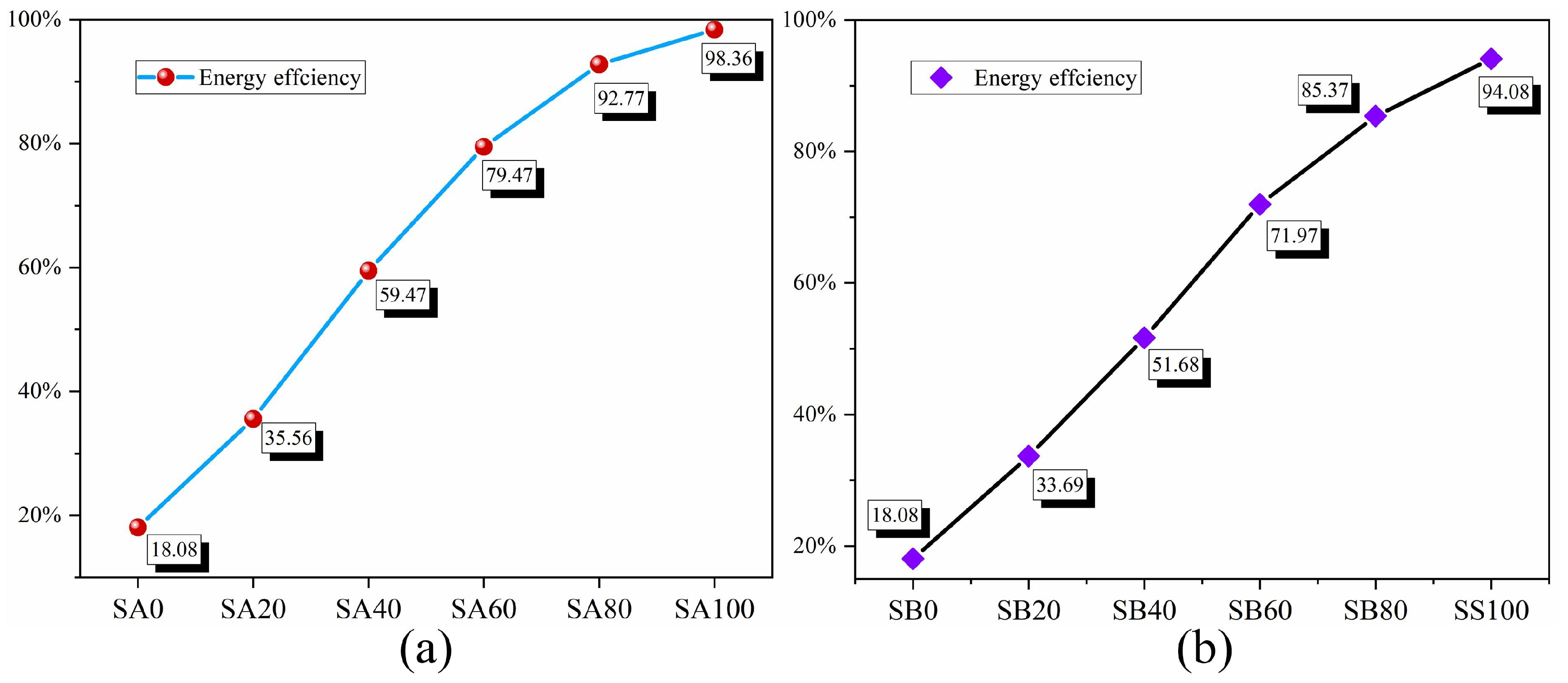 Coatings 13 00517 g010 Coatings 13 00517 g010