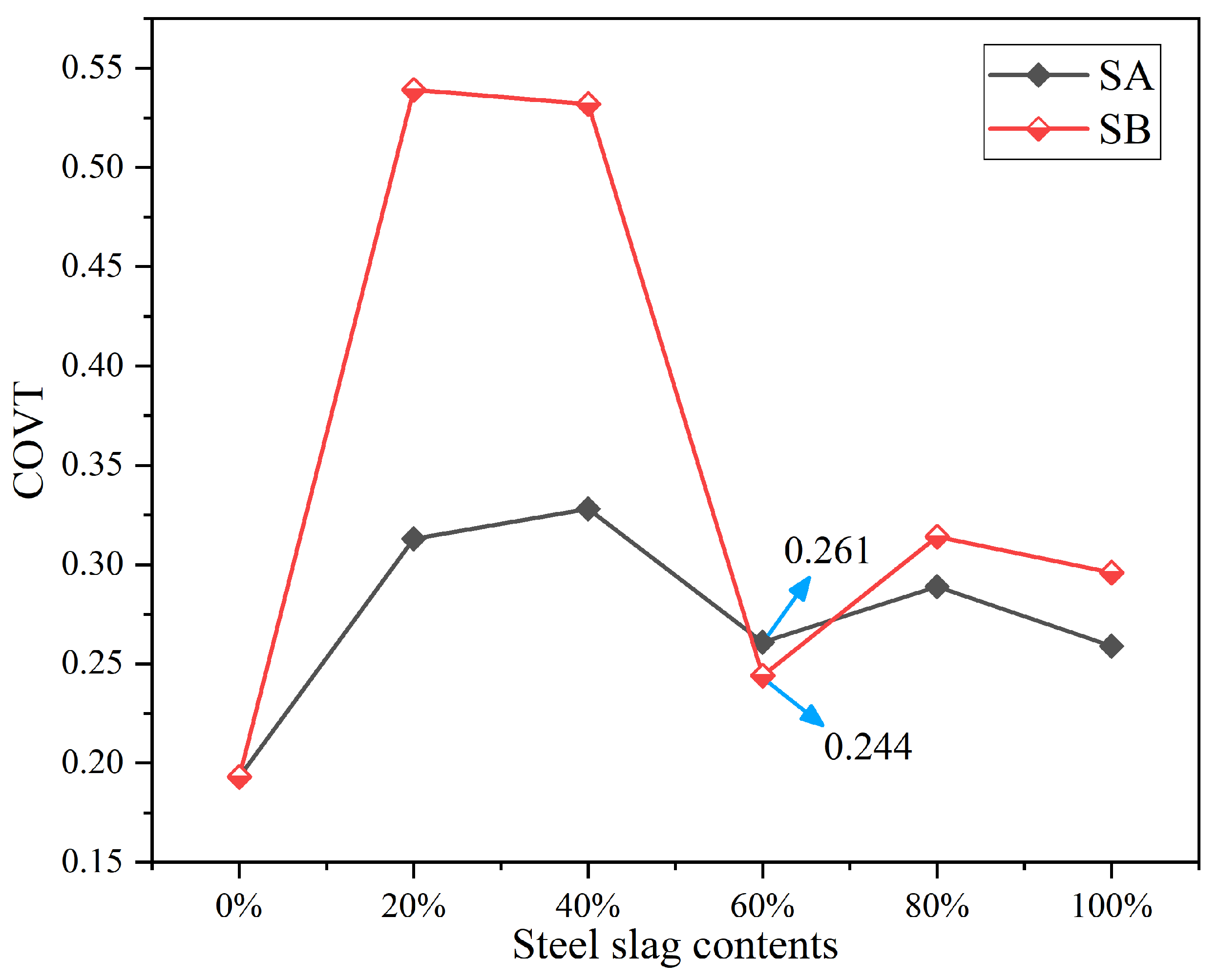 Coatings 13 00517 g013 Coatings 13 00517 g013